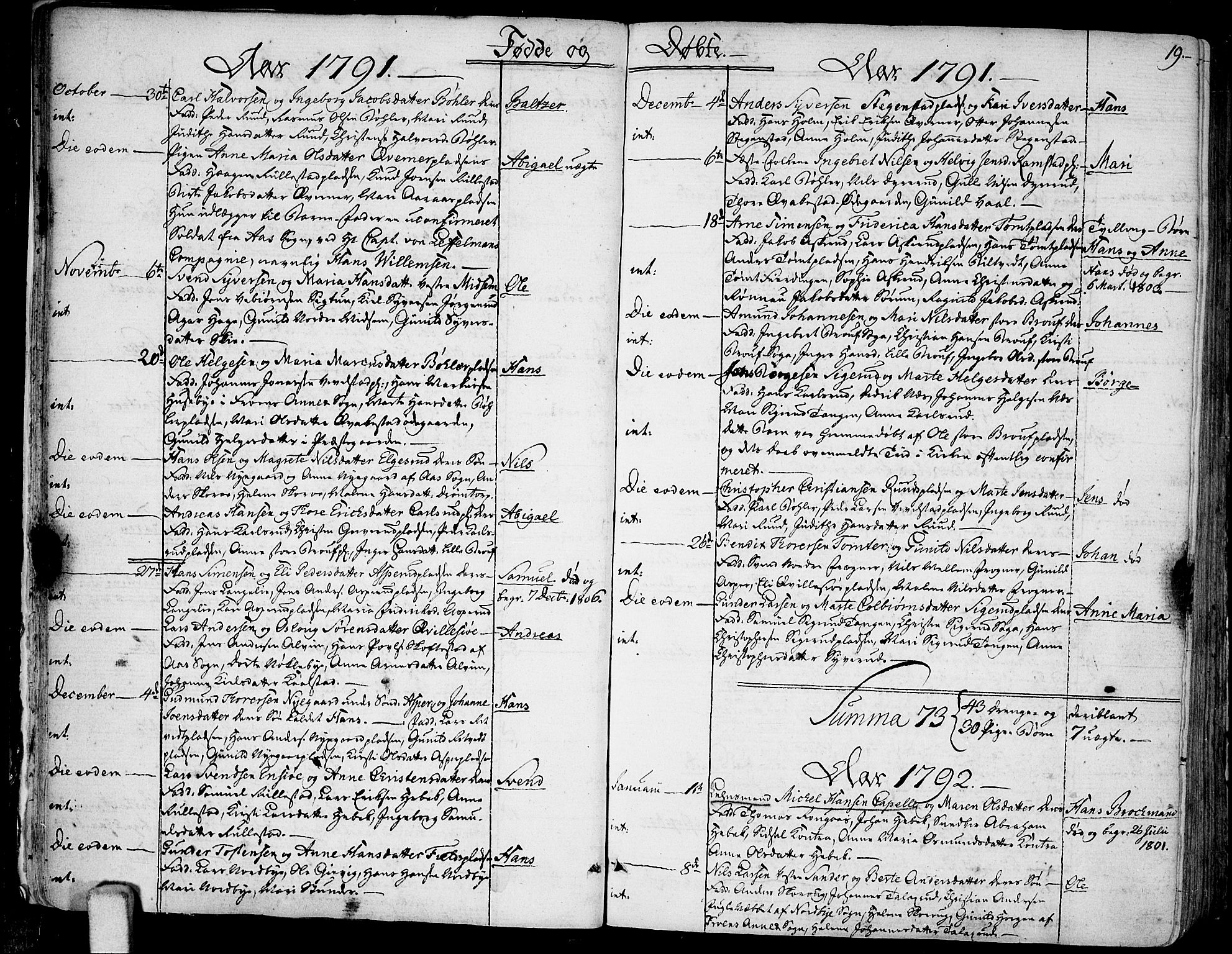 Kråkstad prestekontor Kirkebøker, SAO/A-10125a/F/Fa/L0002: Parish register (official) no. I 2, 1786-1814, p. 19