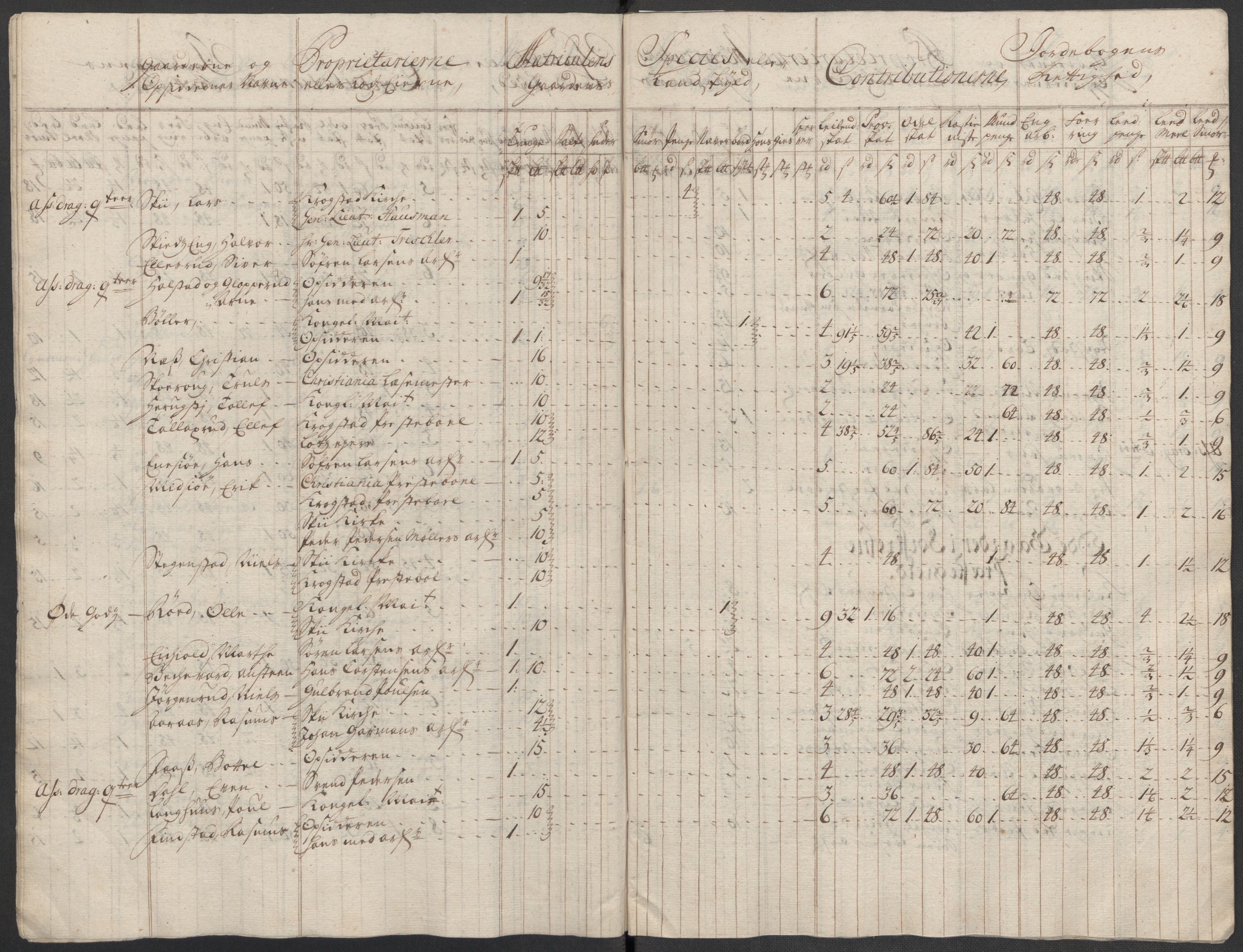 Rentekammeret inntil 1814, Reviderte regnskaper, Fogderegnskap, AV/RA-EA-4092/R10/L0455: Fogderegnskap Aker og Follo, 1717, p. 85