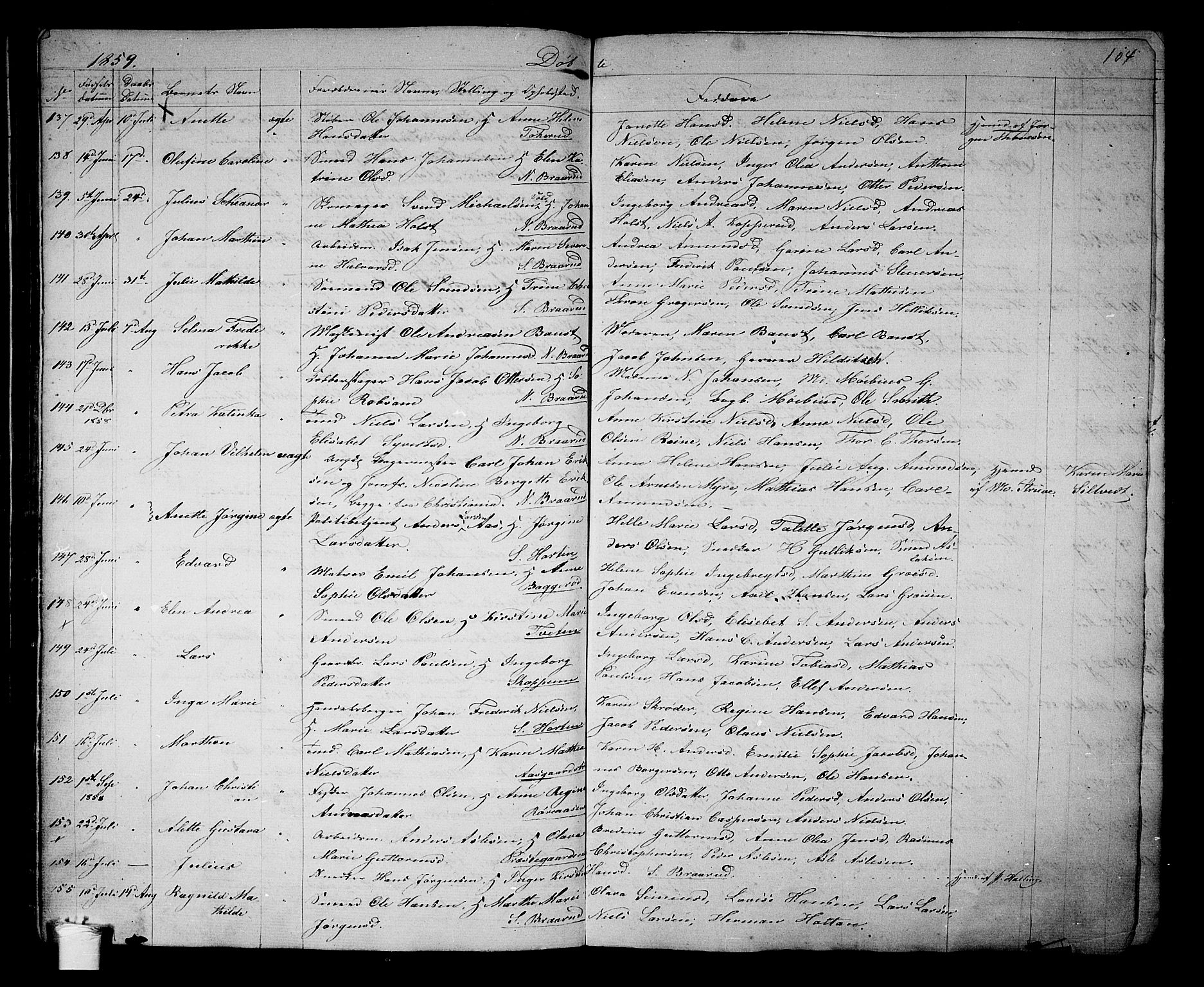 Borre kirkebøker, AV/SAKO-A-338/G/Ga/L0002: Parish register (copy) no. I 2, 1852-1871, p. 104
