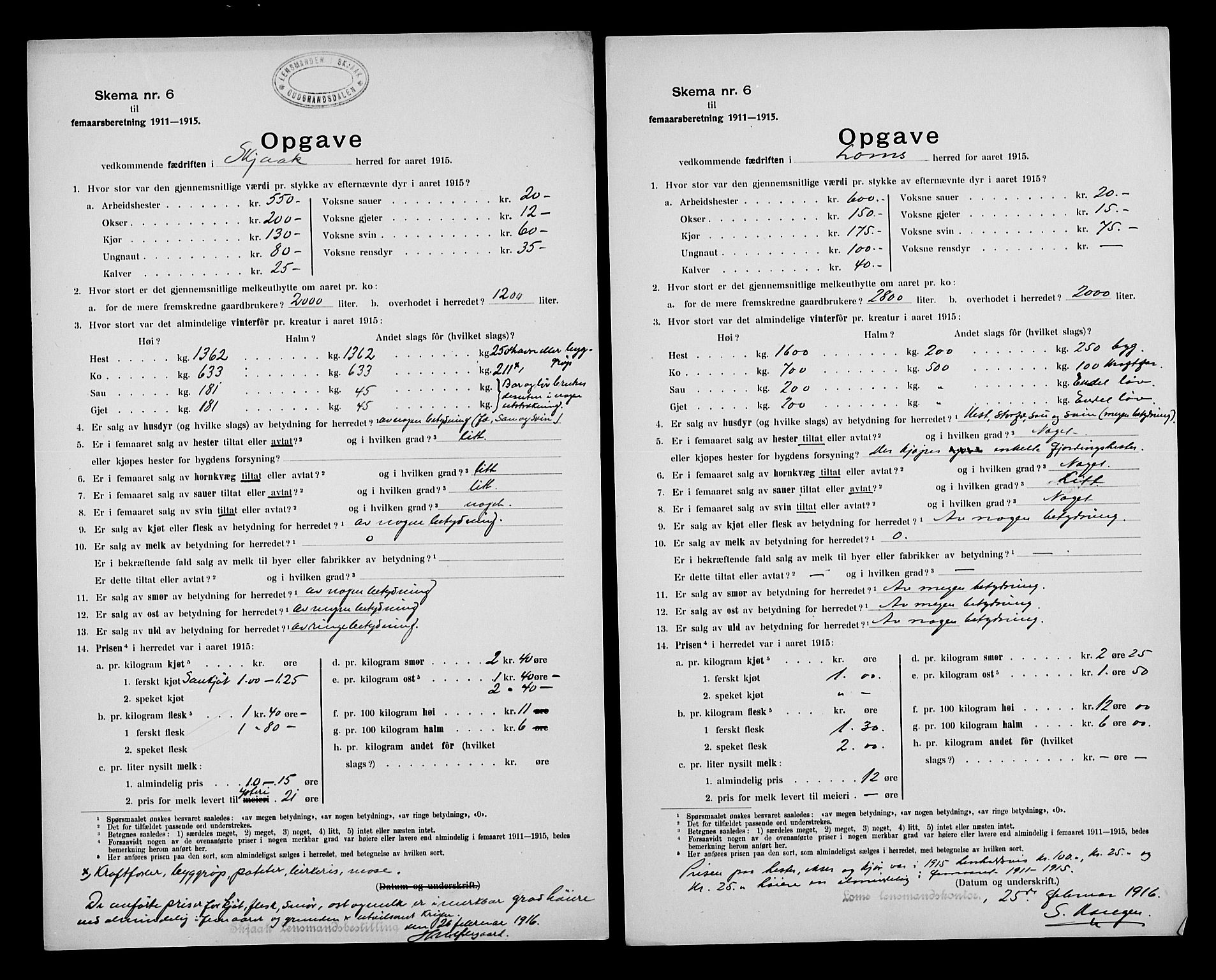 Statistisk sentralbyrå, Næringsøkonomiske emner, Generelt - Amtmennenes femårsberetninger, AV/RA-S-2233/F/Fa/L0119: --, 1915, p. 4