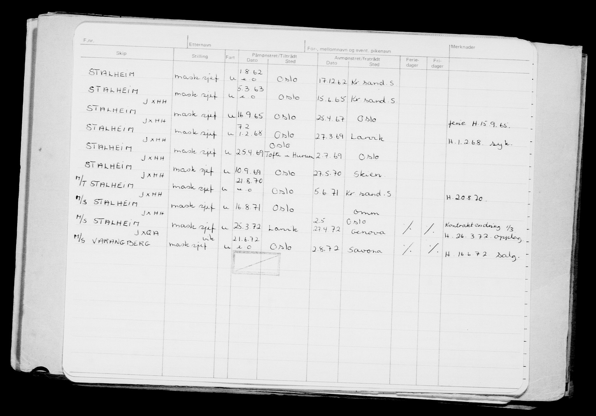 Direktoratet for sjømenn, AV/RA-S-3545/G/Gb/L0092: Hovedkort, 1910, p. 460