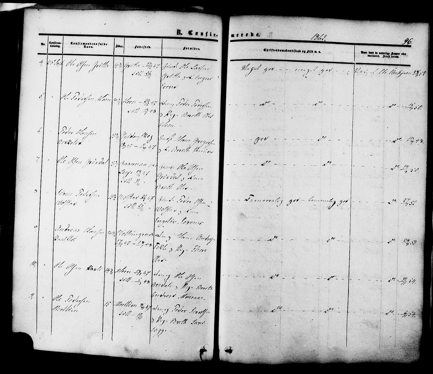 Ministerialprotokoller, klokkerbøker og fødselsregistre - Møre og Romsdal, SAT/A-1454/545/L0586: Parish register (official) no. 545A02, 1854-1877, p. 96