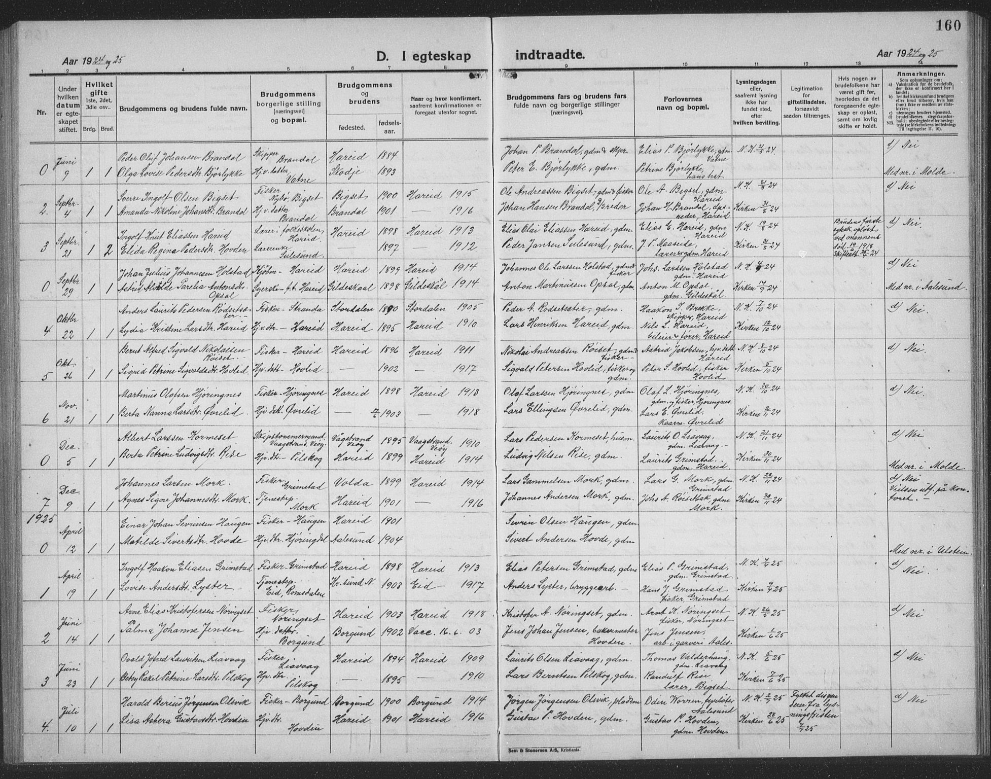 Ministerialprotokoller, klokkerbøker og fødselsregistre - Møre og Romsdal, SAT/A-1454/510/L0127: Parish register (copy) no. 510C04, 1923-1939, p. 160