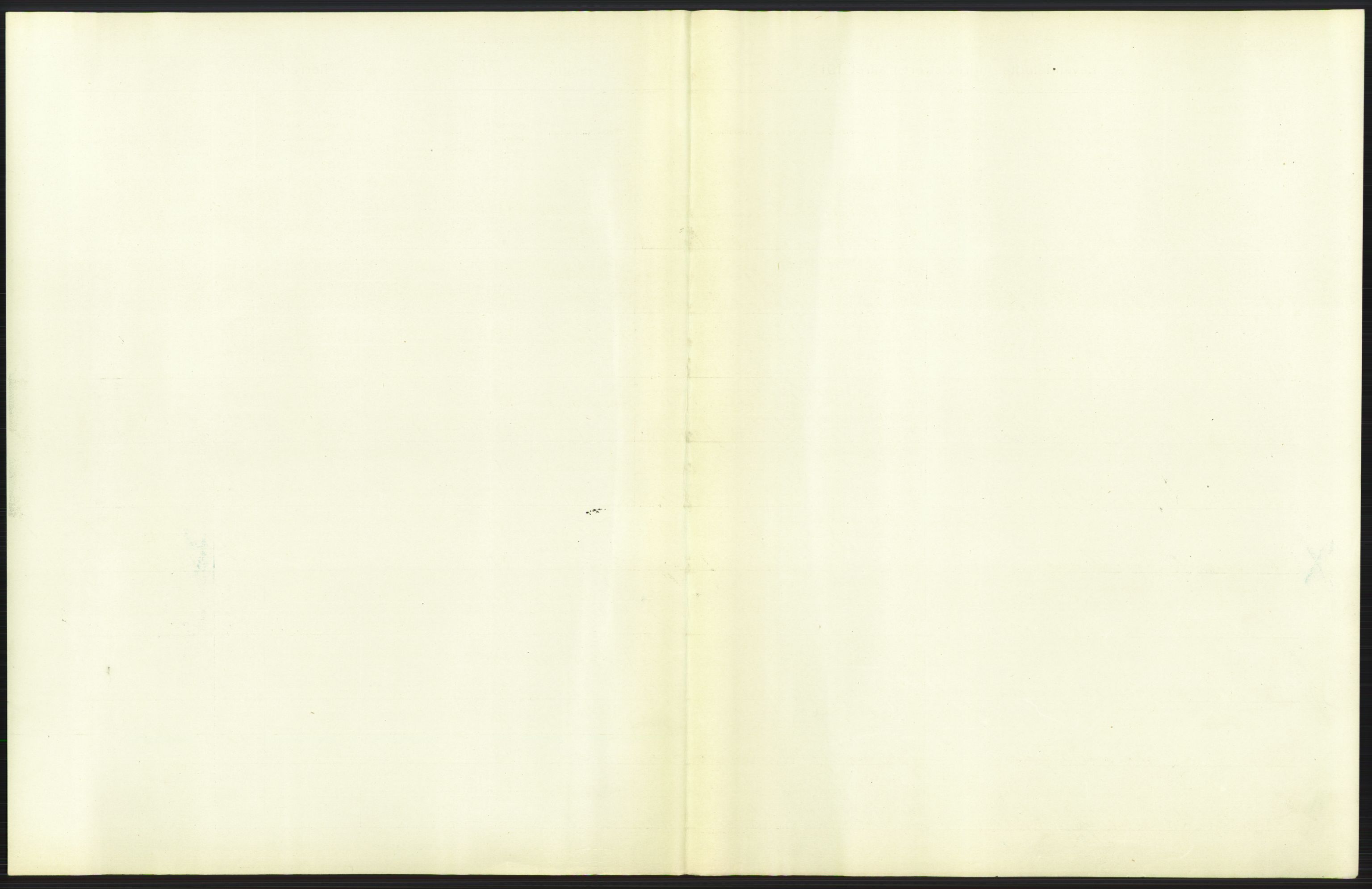 Statistisk sentralbyrå, Sosiodemografiske emner, Befolkning, RA/S-2228/D/Df/Dfb/Dfbc/L0006: Kristiania: Levendefødte menn og kvinner., 1913, p. 231