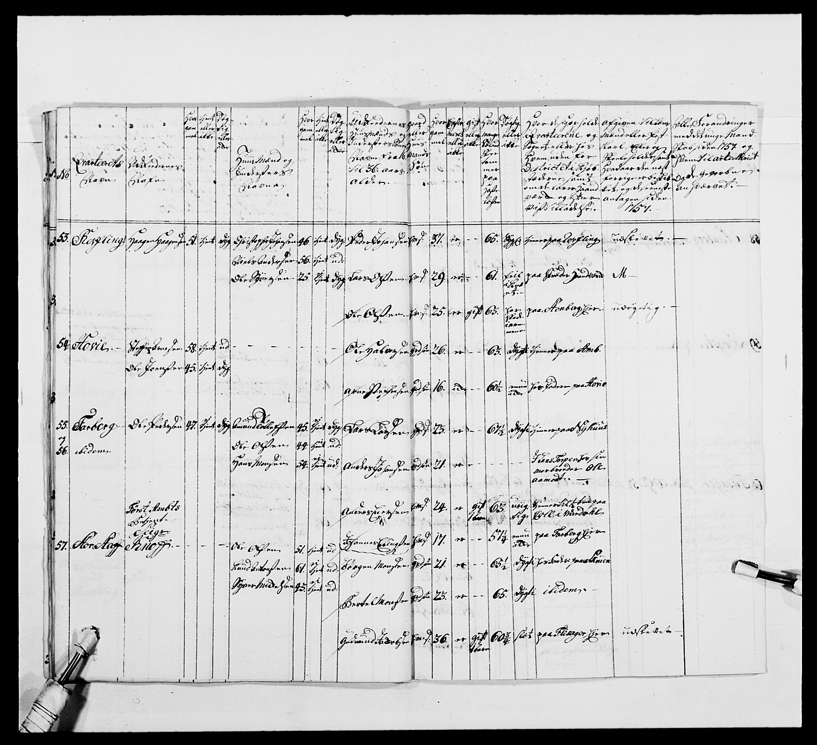 Kommanderende general (KG I) med Det norske krigsdirektorium, AV/RA-EA-5419/E/Ea/L0480: 3. Sønnafjelske dragonregiment, 1765-1767, p. 76