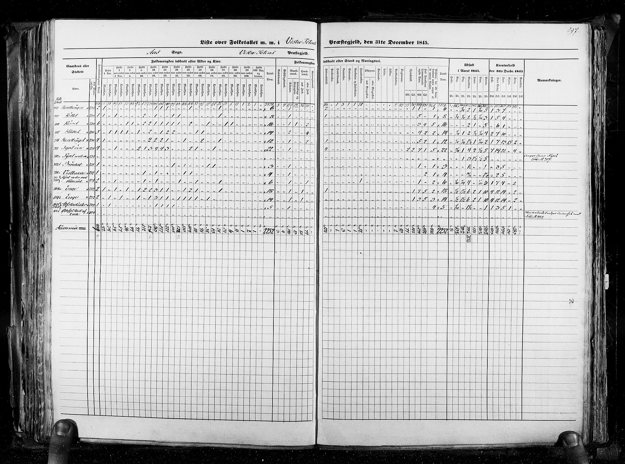 RA, Census 1845, vol. 3: Hedemarken amt og Kristians amt, 1845, p. 297