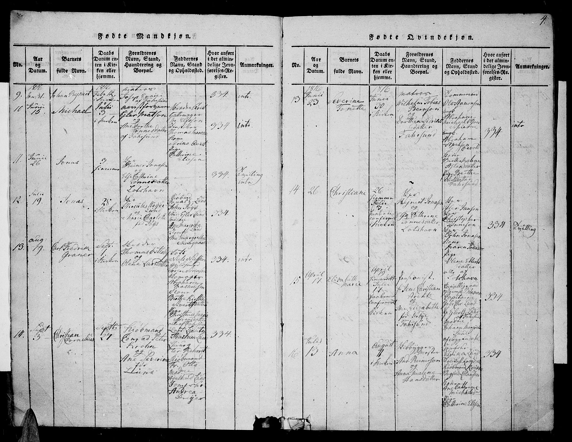 Farsund sokneprestkontor, AV/SAK-1111-0009/F/Fa/L0002: Parish register (official) no. A 2, 1815-1836, p. 4