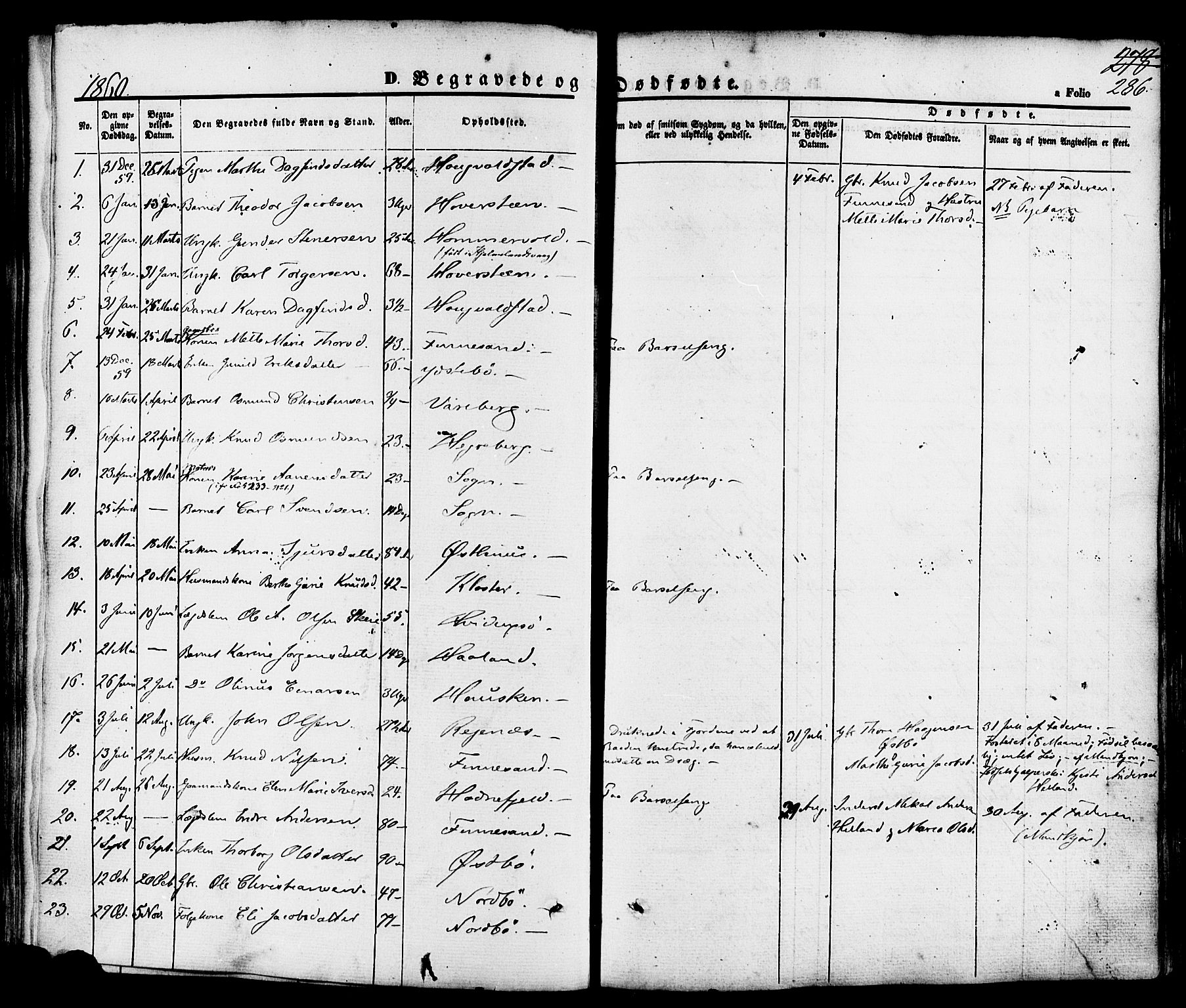 Rennesøy sokneprestkontor, SAST/A -101827/H/Ha/Haa/L0006: Parish register (official) no. A 6, 1860-1878, p. 286