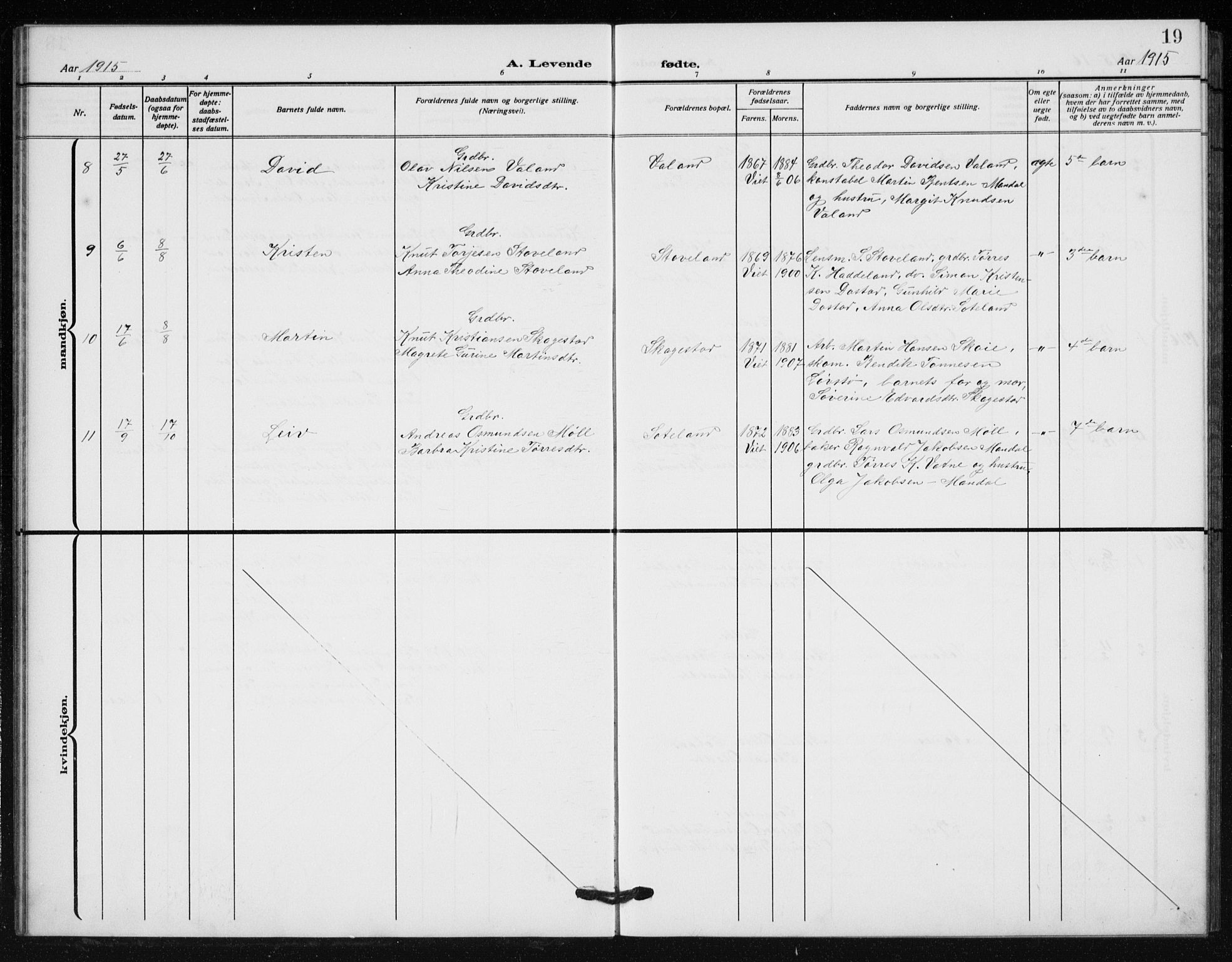 Holum sokneprestkontor, AV/SAK-1111-0022/F/Fb/Fba/L0006: Parish register (copy) no. B 6, 1910-1936, p. 19