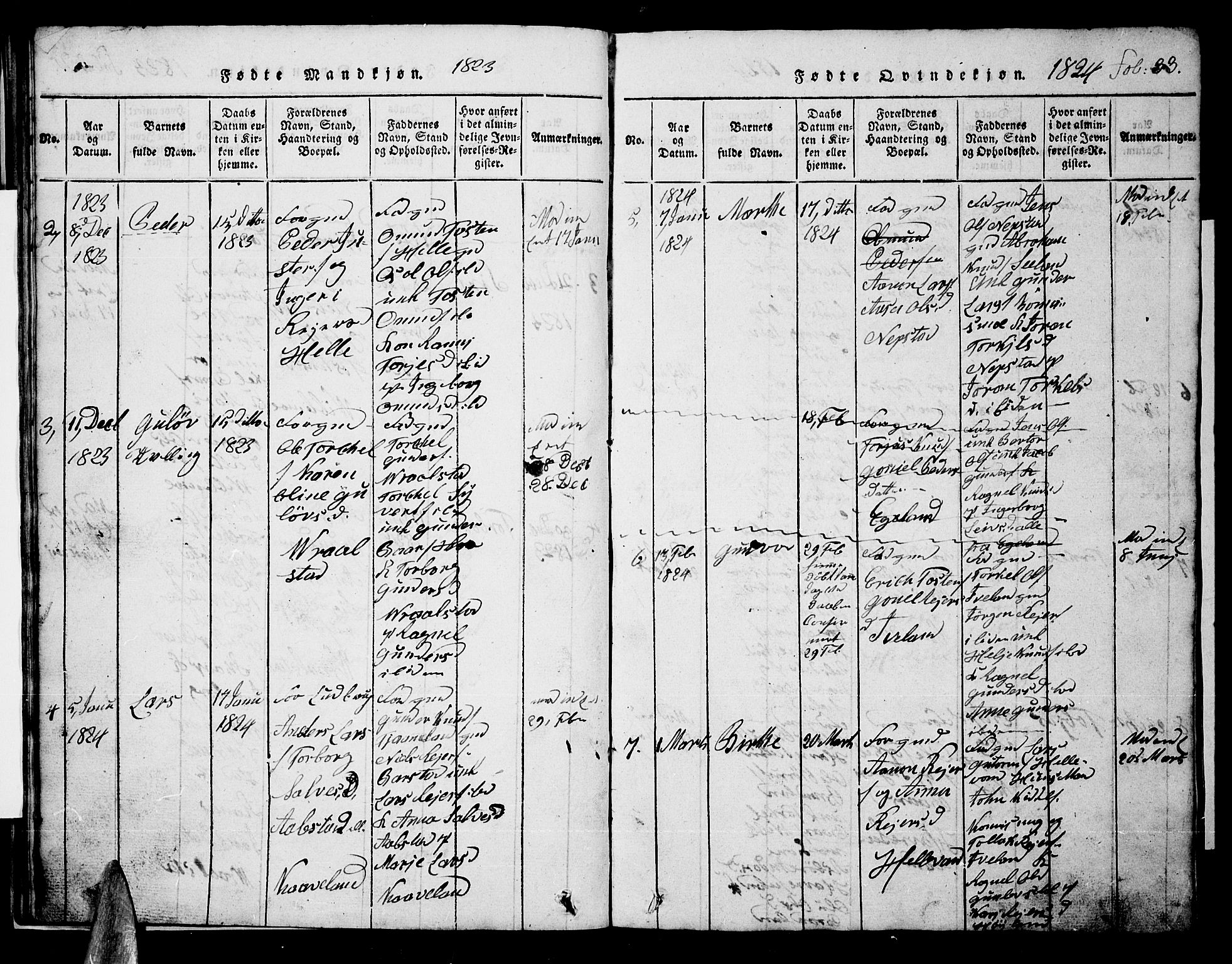 Nord-Audnedal sokneprestkontor, AV/SAK-1111-0032/F/Fb/Fba/L0001: Parish register (copy) no. B 1, 1815-1856, p. 33