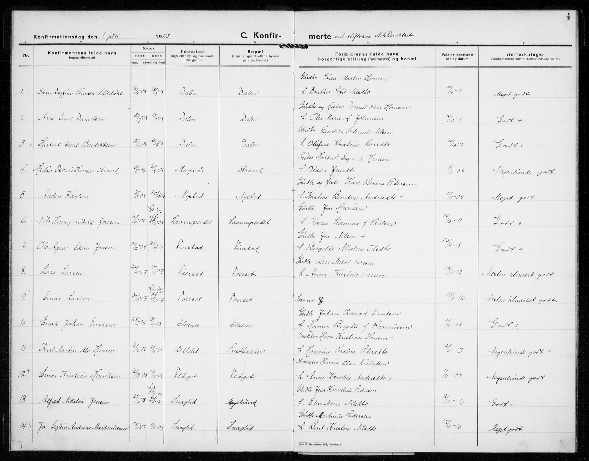 Salangen sokneprestembete, SATØ/S-1324/H/Ha/L0003kirke: Parish register (official) no. 3, 1923-1927, p. 4