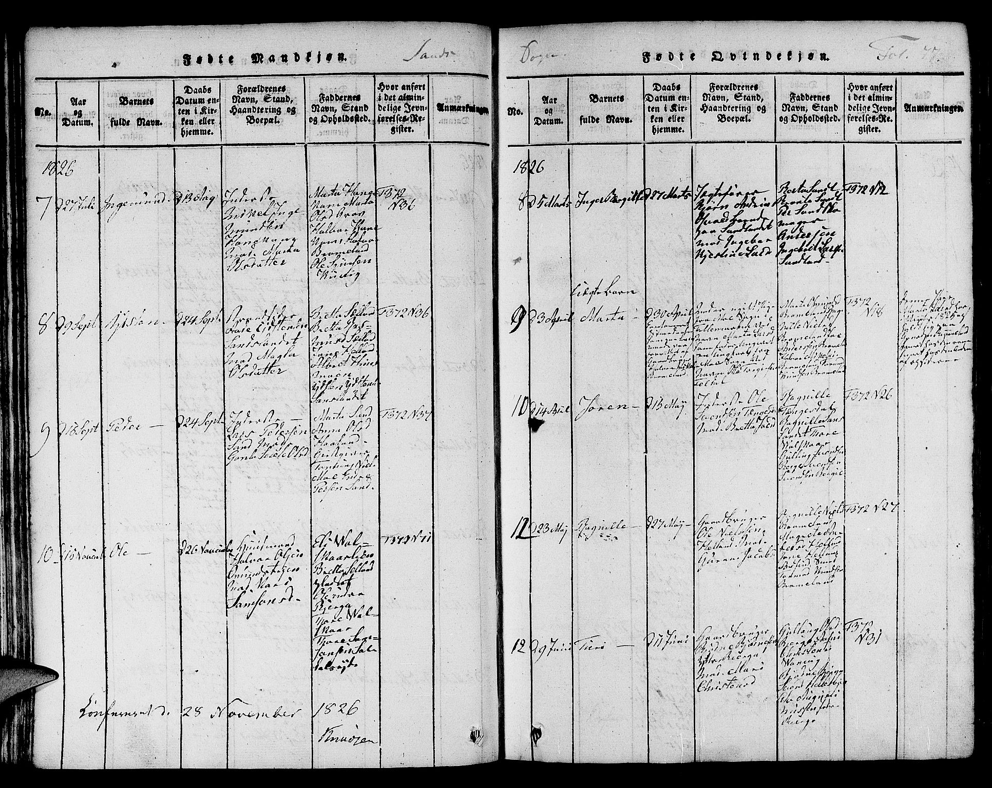 Jelsa sokneprestkontor, AV/SAST-A-101842/01/V: Parish register (copy) no. B 1 /2, 1816-1828, p. 77