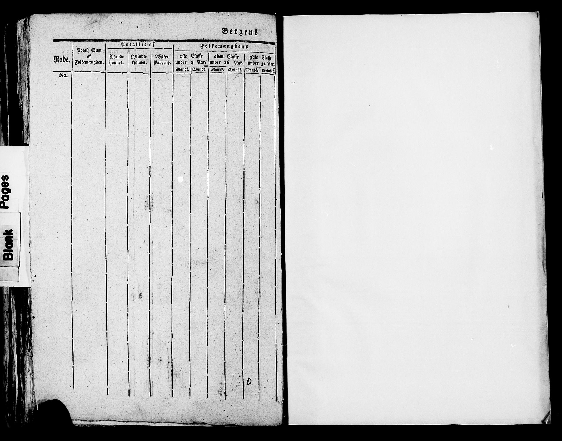 SAB, 1815 Census for Bergen, 1815, p. 494