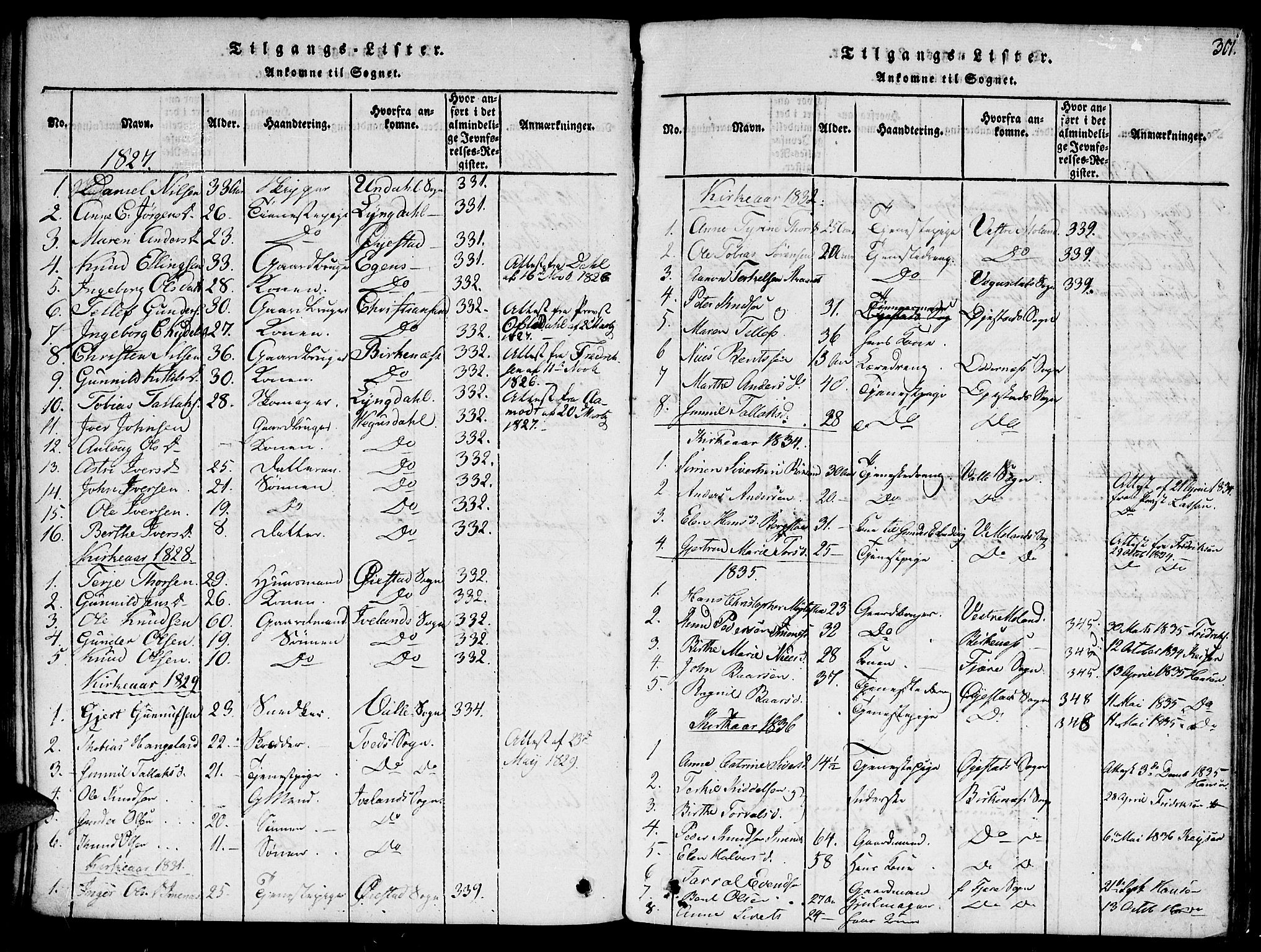 Hommedal sokneprestkontor, AV/SAK-1111-0023/F/Fa/Fab/L0003: Parish register (official) no. A 3, 1815-1848, p. 301