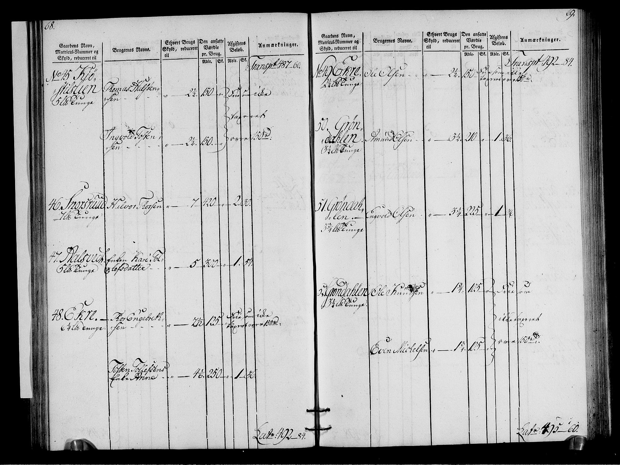 Rentekammeret inntil 1814, Realistisk ordnet avdeling, AV/RA-EA-4070/N/Ne/Nea/L0050: Ringerike og Hallingdal fogderi. Oppebørselsregister for Hallingdal, 1803-1804, p. 37