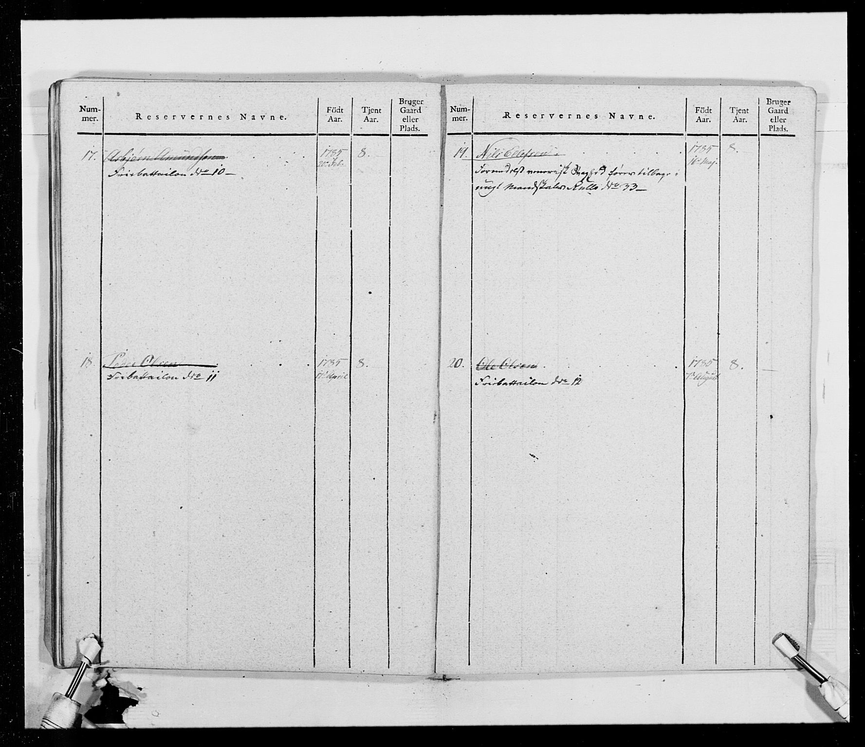 Generalitets- og kommissariatskollegiet, Det kongelige norske kommissariatskollegium, AV/RA-EA-5420/E/Eh/L0014: 3. Sønnafjelske dragonregiment, 1776-1813, p. 292