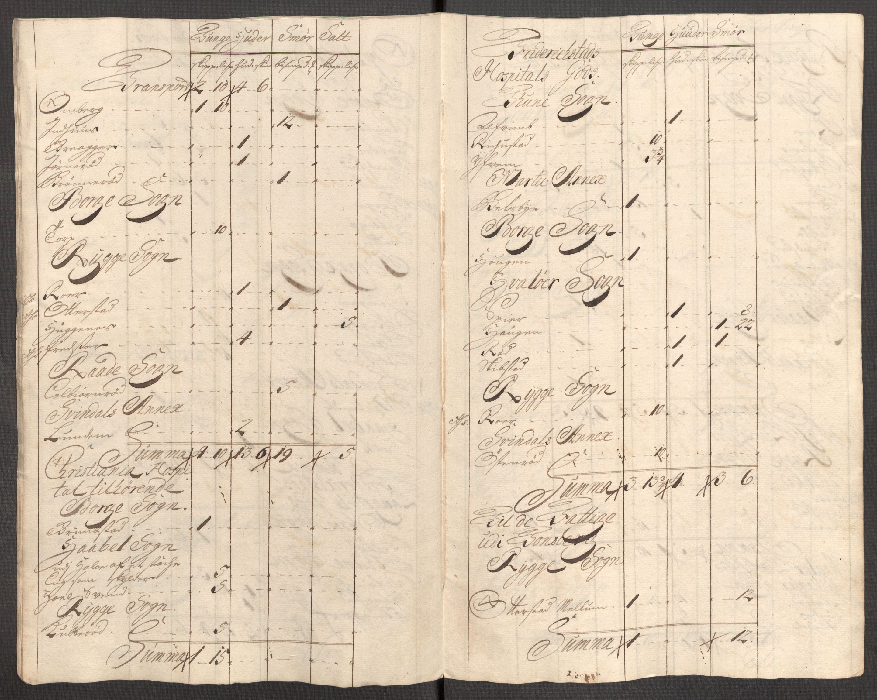 Rentekammeret inntil 1814, Reviderte regnskaper, Fogderegnskap, RA/EA-4092/R04/L0140: Fogderegnskap Moss, Onsøy, Tune, Veme og Åbygge, 1715-1716, p. 26