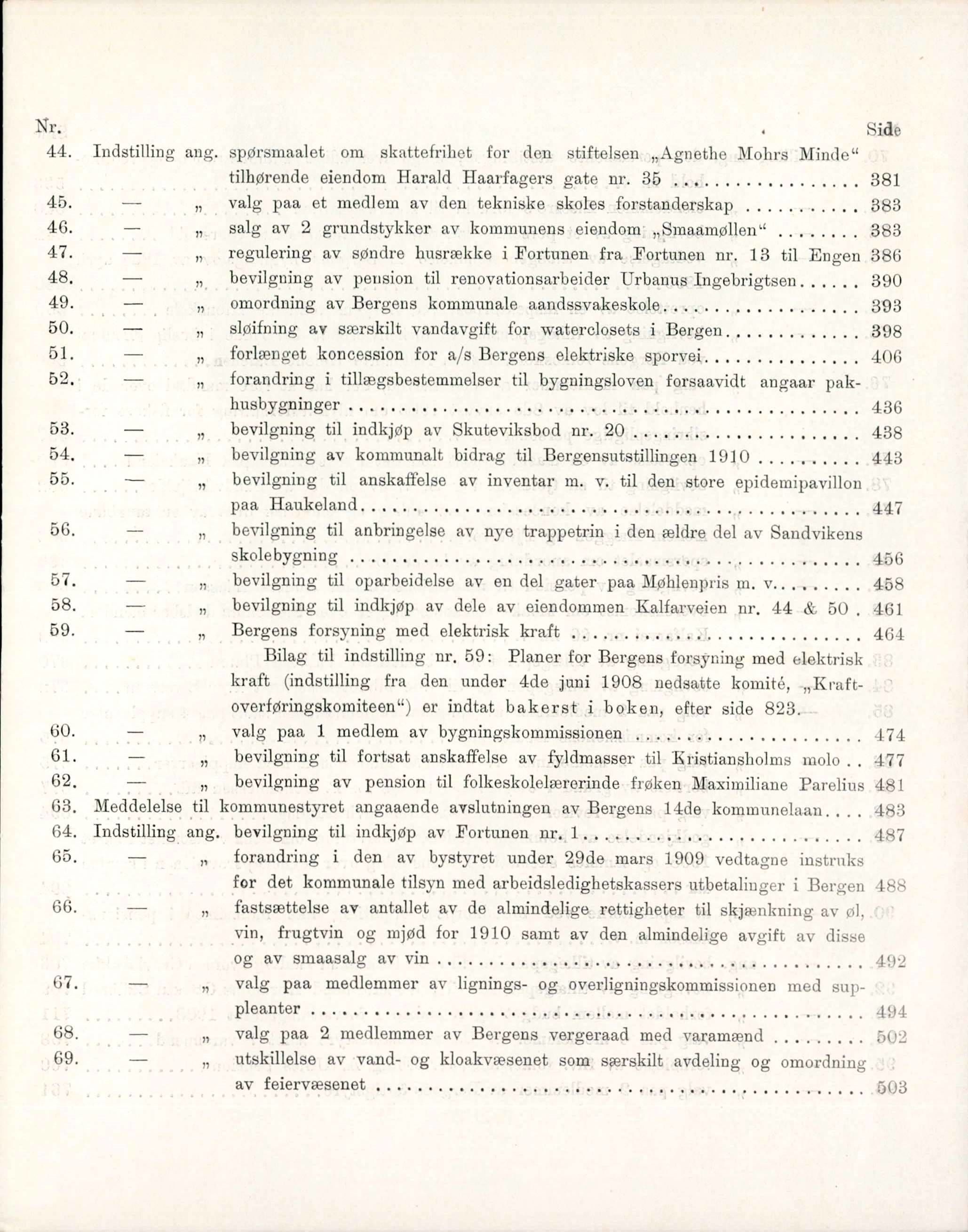 Bergen kommune. Formannskapet, BBA/A-0003/Ad/L0080: Bergens Kommuneforhandlinger, bind I, 1909