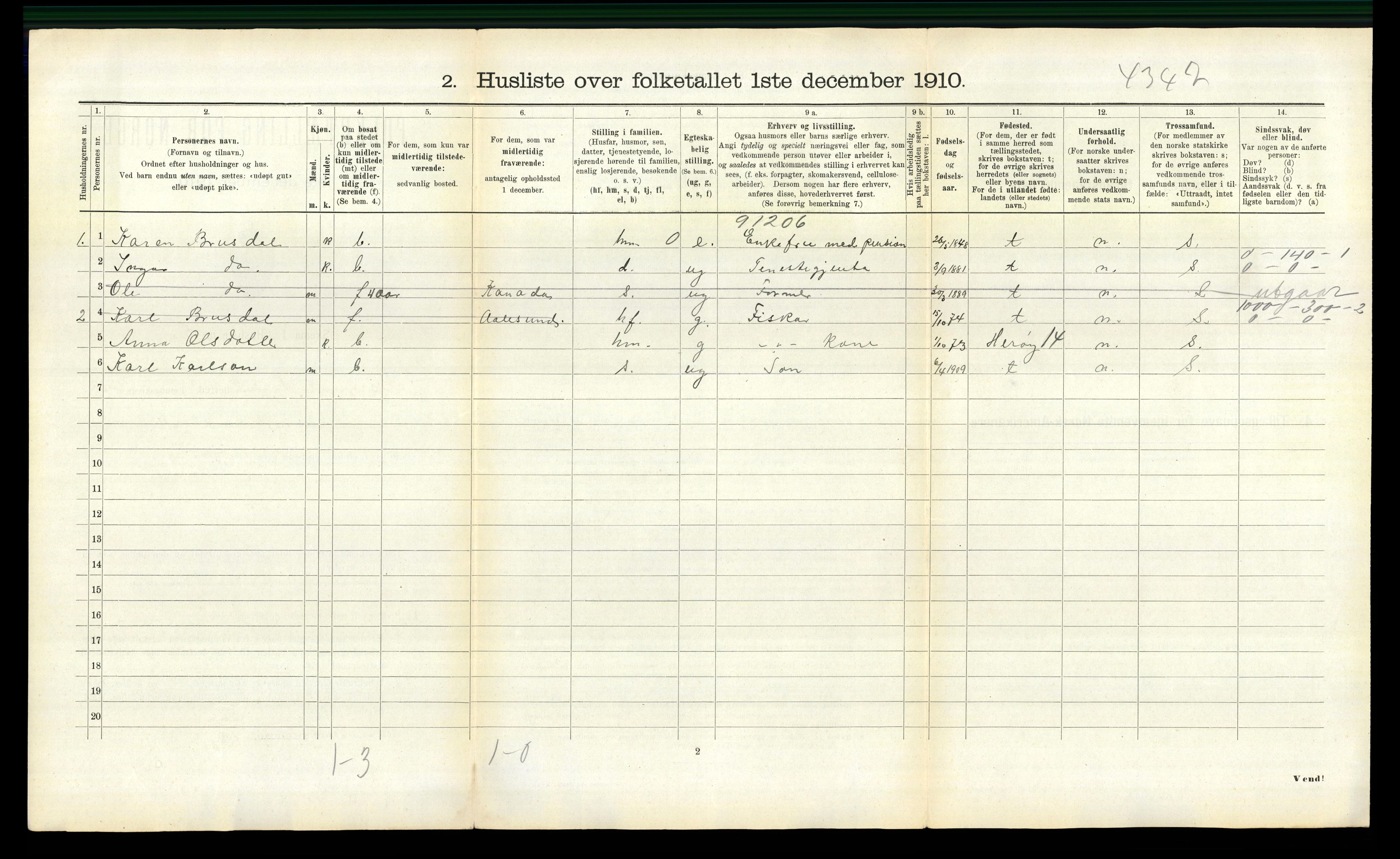 RA, 1910 census for Borgund, 1910, p. 1928