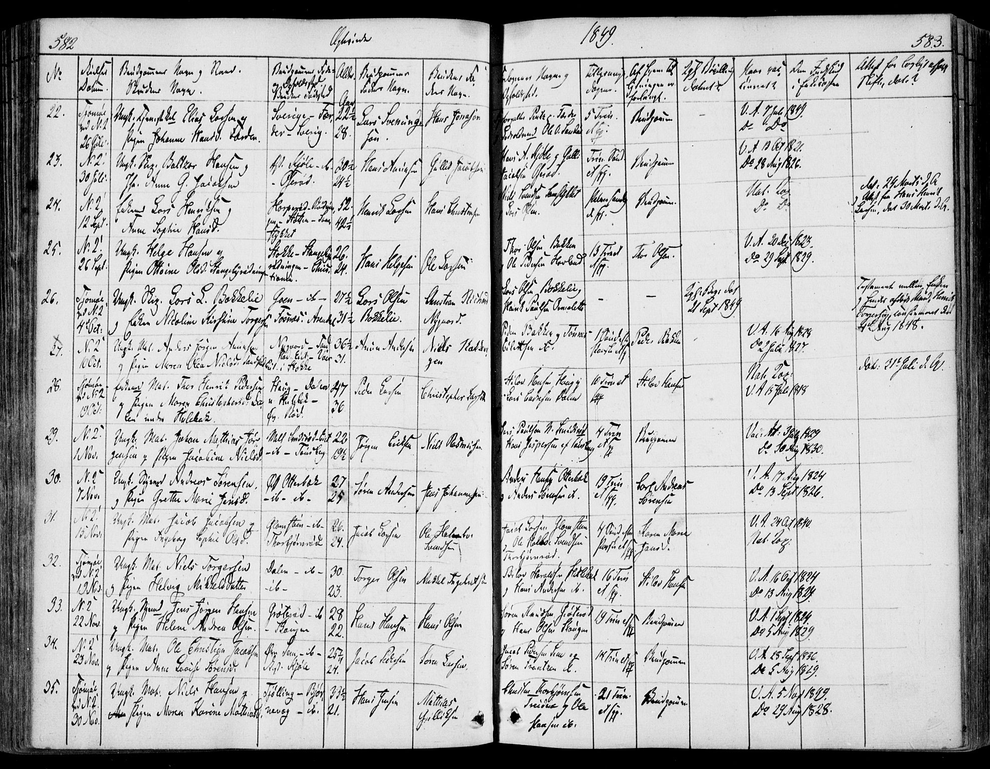 Nøtterøy kirkebøker, AV/SAKO-A-354/F/Fa/L0005: Parish register (official) no. I 5, 1839-1852, p. 582-583