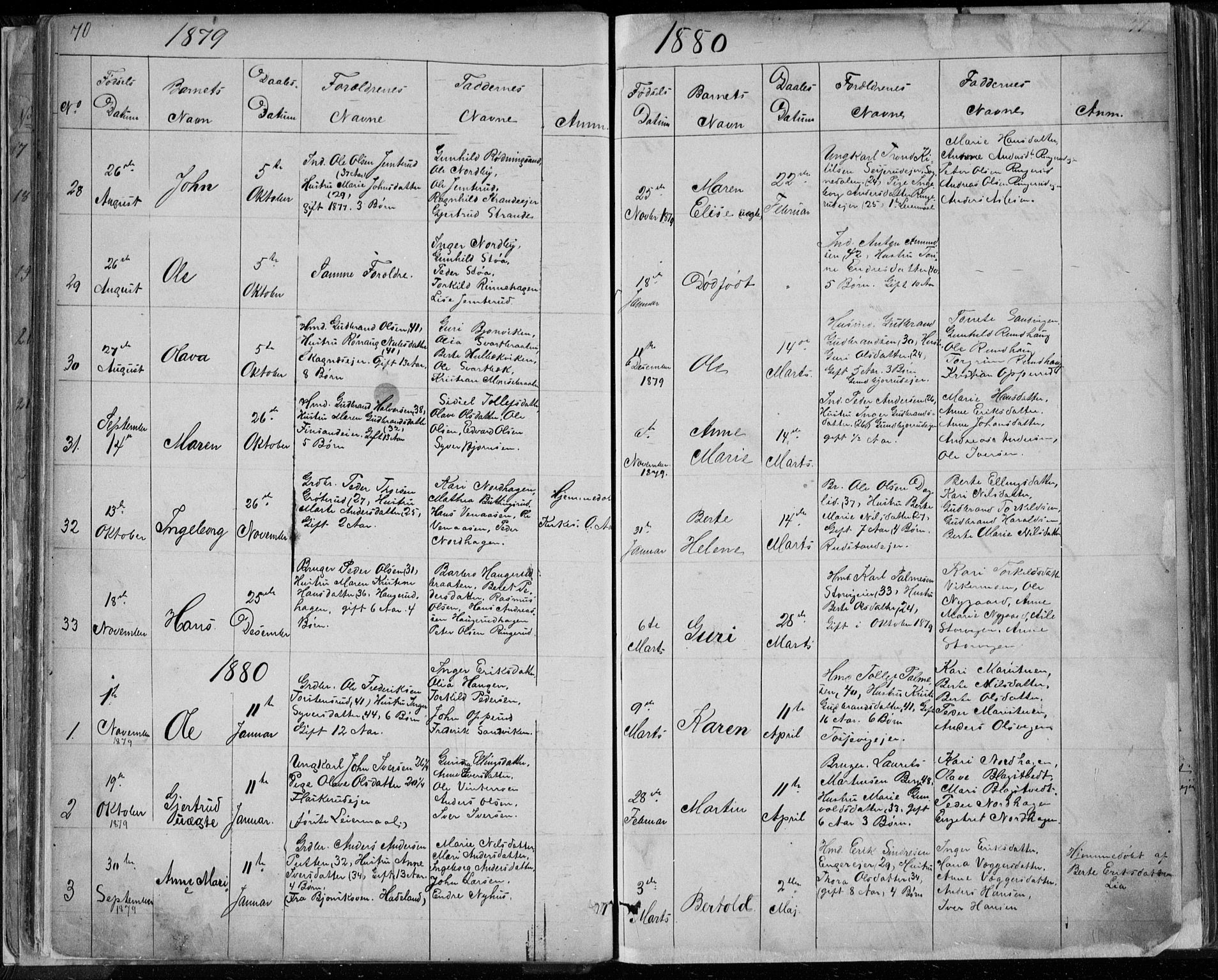 Ådal kirkebøker, AV/SAKO-A-248/G/Ga/L0003: Parish register (copy) no. I 3, 1862-1891, p. 70-71