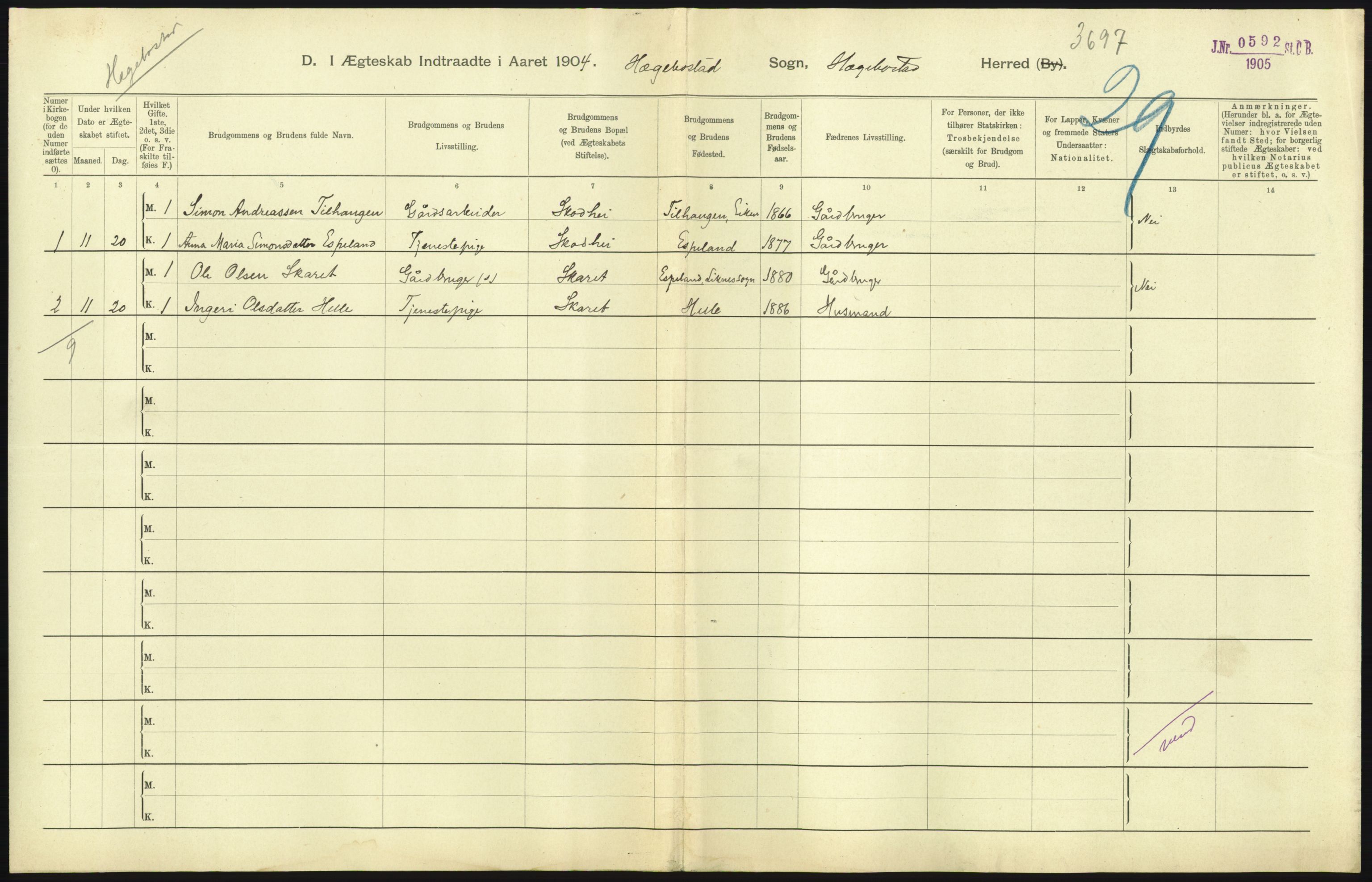 Statistisk sentralbyrå, Sosiodemografiske emner, Befolkning, AV/RA-S-2228/D/Df/Dfa/Dfab/L0011: Lister og Mandals amt: Fødte, gifte, døde, 1904, p. 429