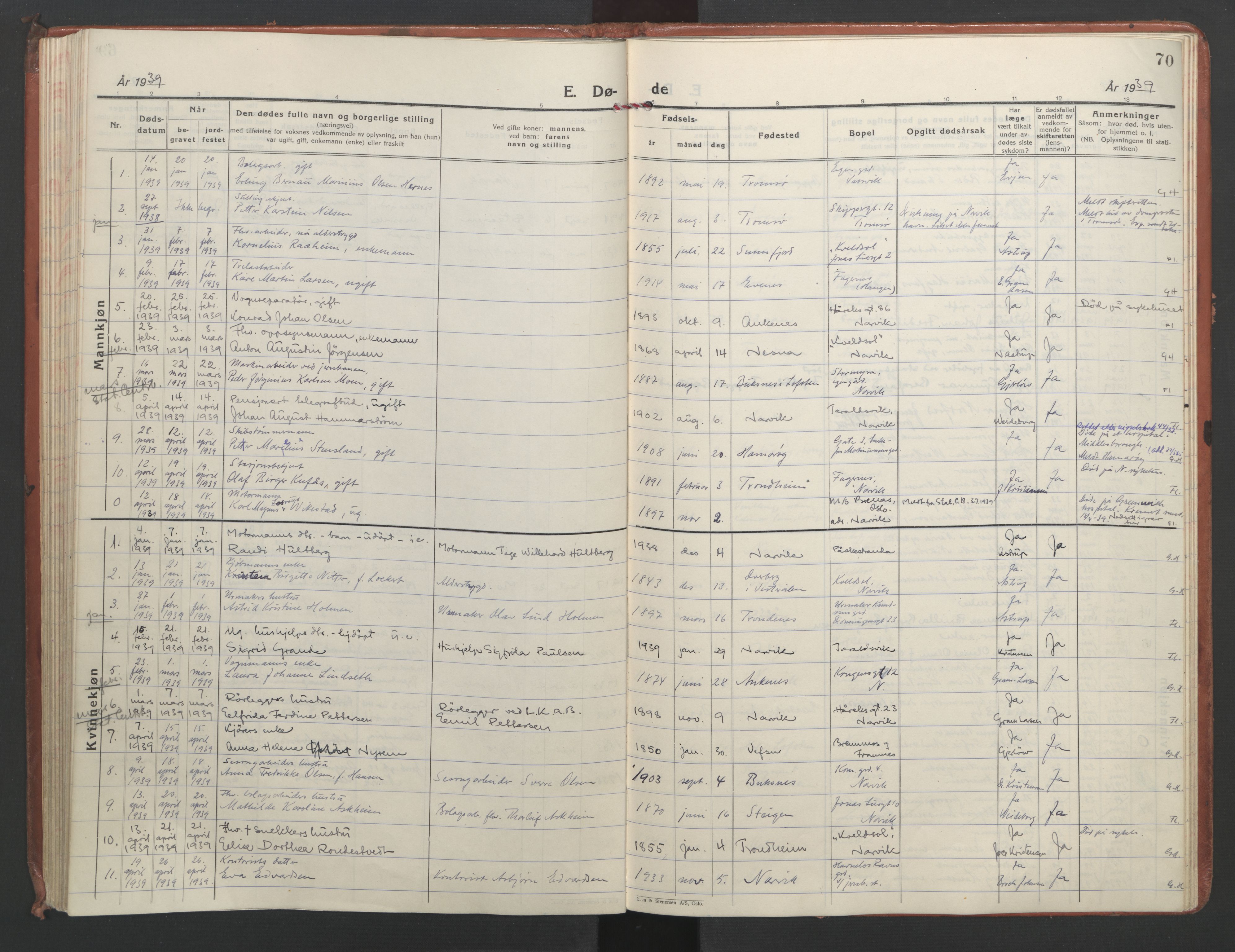 Ministerialprotokoller, klokkerbøker og fødselsregistre - Nordland, AV/SAT-A-1459/871/L1005: Parish register (official) no. 871A21, 1926-1940, p. 70