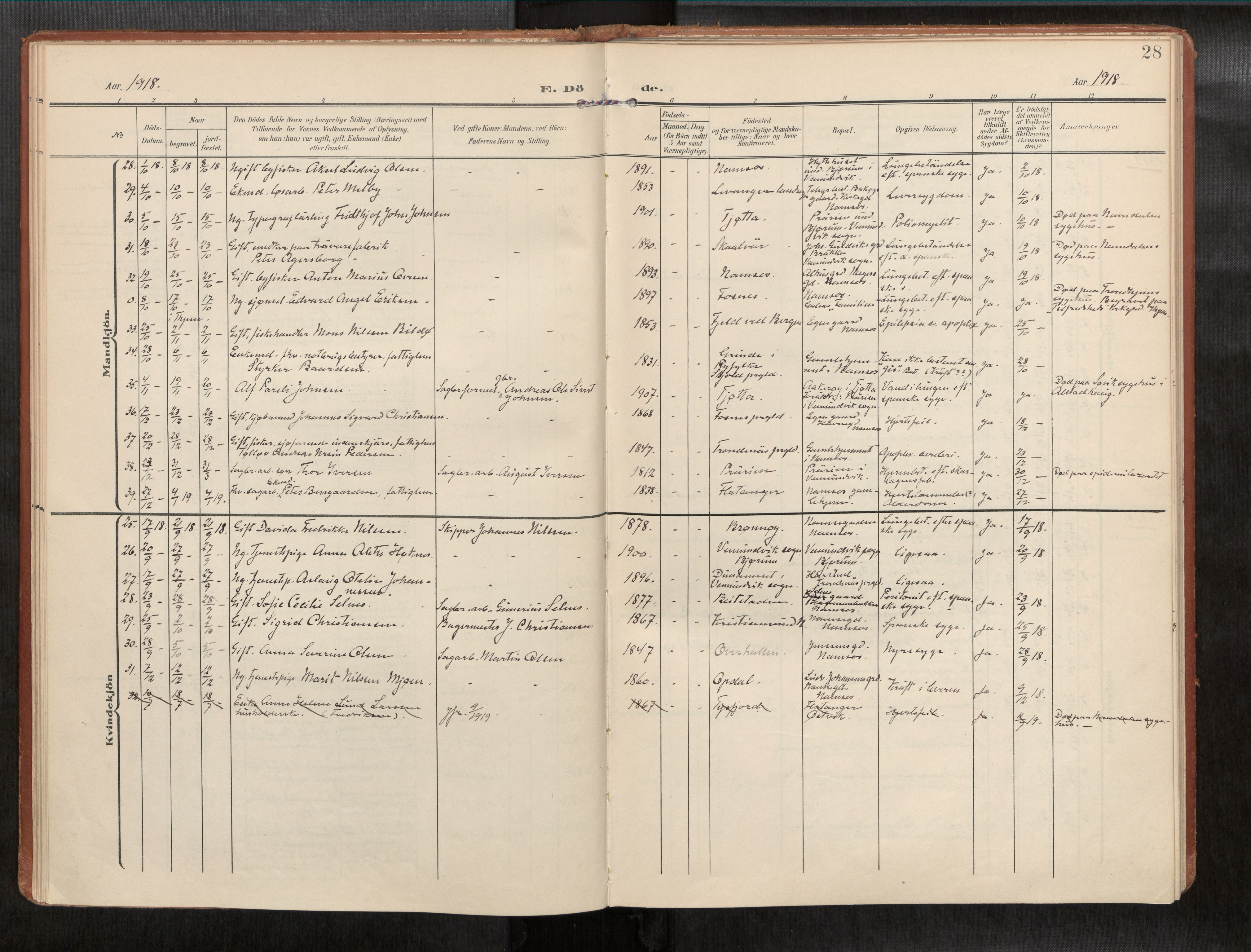 Ministerialprotokoller, klokkerbøker og fødselsregistre - Nord-Trøndelag, AV/SAT-A-1458/768/L0579b: Parish register (official) no. 768A15, 1908-1945, p. 28