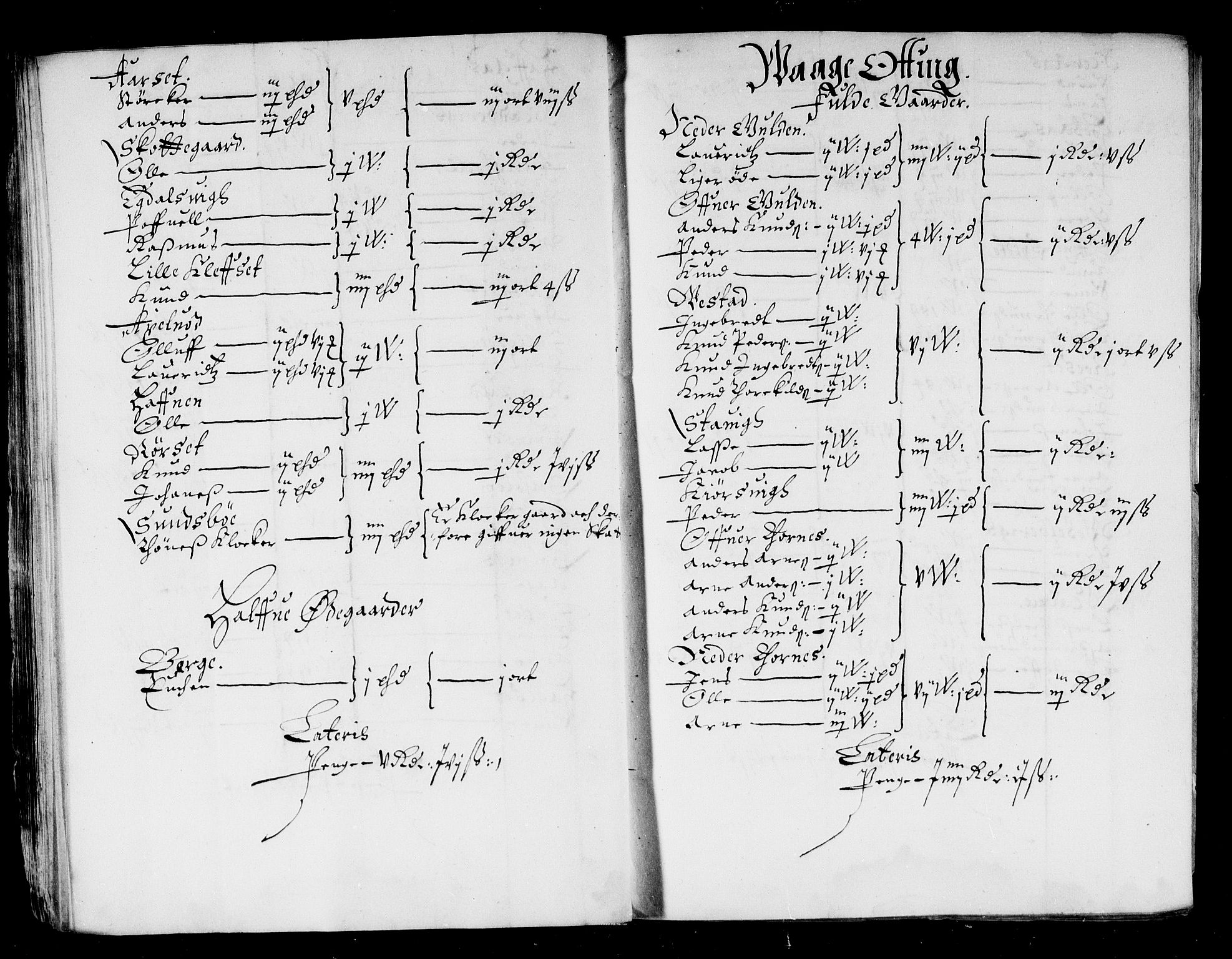 Rentekammeret inntil 1814, Reviderte regnskaper, Stiftamtstueregnskaper, Trondheim stiftamt og Nordland amt, AV/RA-EA-6044/R/Rd/L0015: Trondheim stiftamt, 1665