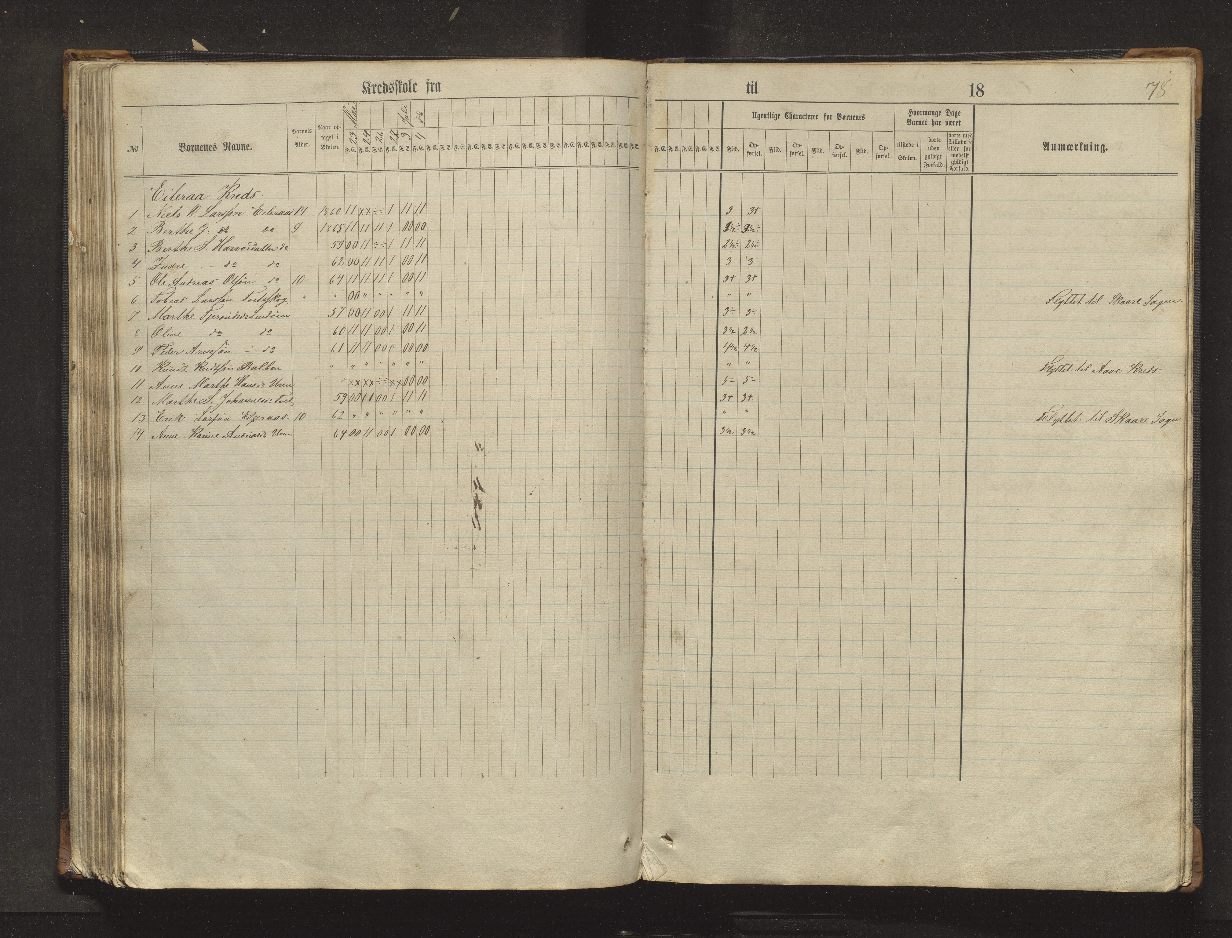 Sveio kommune. Barneskulane, IKAH/1216-231/F/Fa/L0017: Skuleprotokoll for Eilerås, Våge, Nordre Våge og Eilerås krinsskular, 1862-1874, p. 78