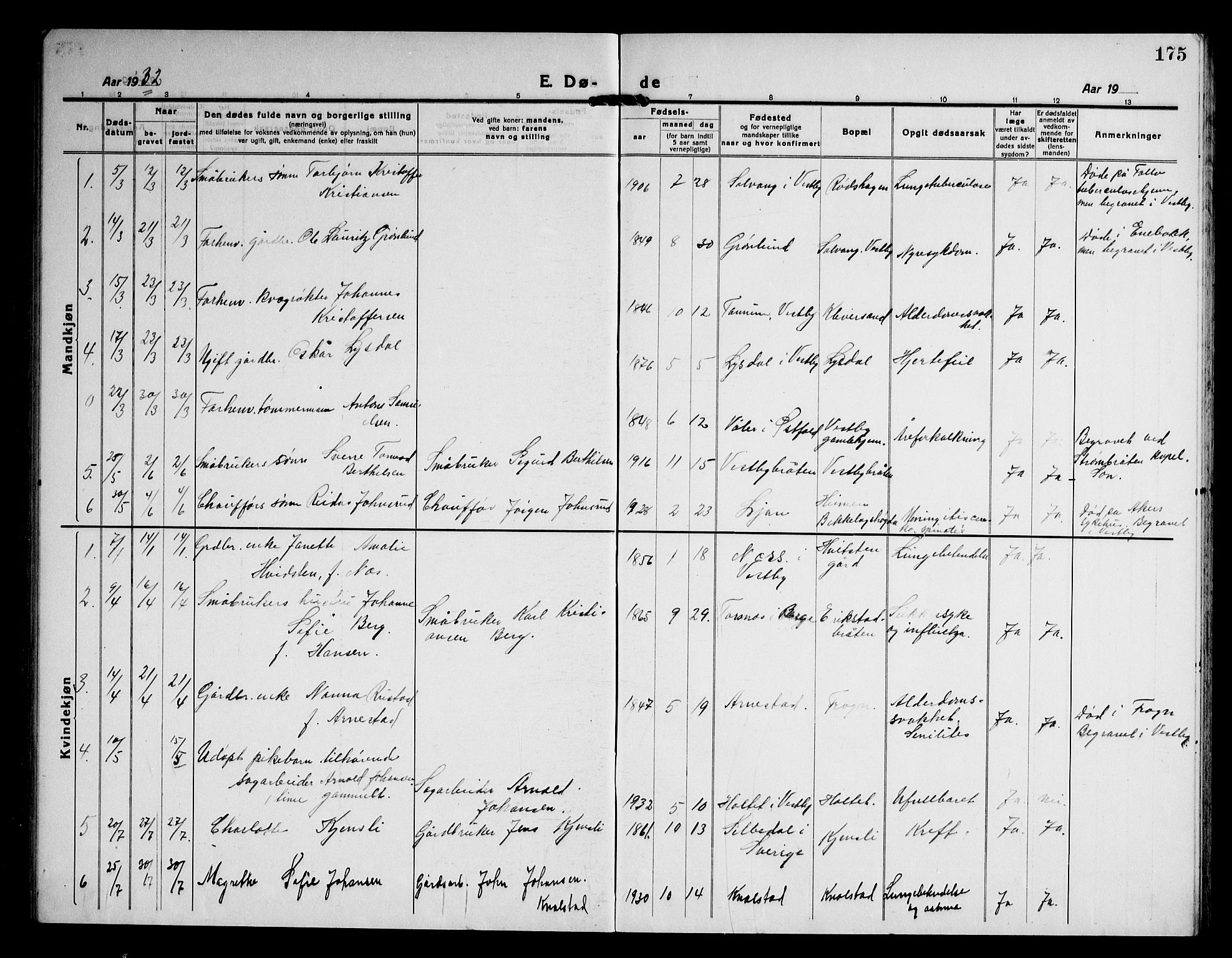 Vestby prestekontor Kirkebøker, AV/SAO-A-10893/G/Ga/L0003: Parish register (copy) no. I 3, 1917-1947, p. 175