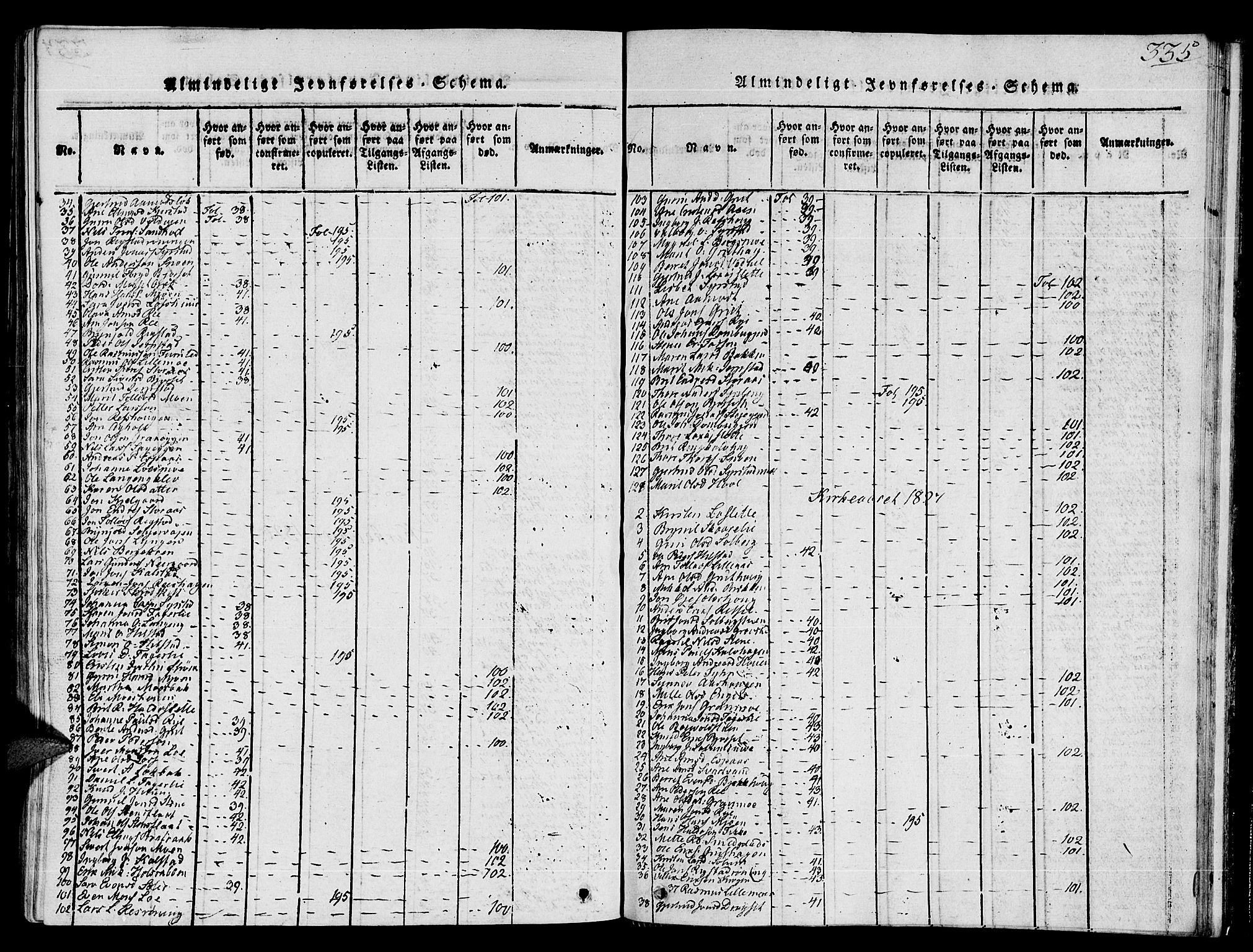 Ministerialprotokoller, klokkerbøker og fødselsregistre - Sør-Trøndelag, SAT/A-1456/672/L0853: Parish register (official) no. 672A06 /1, 1816-1829, p. 335