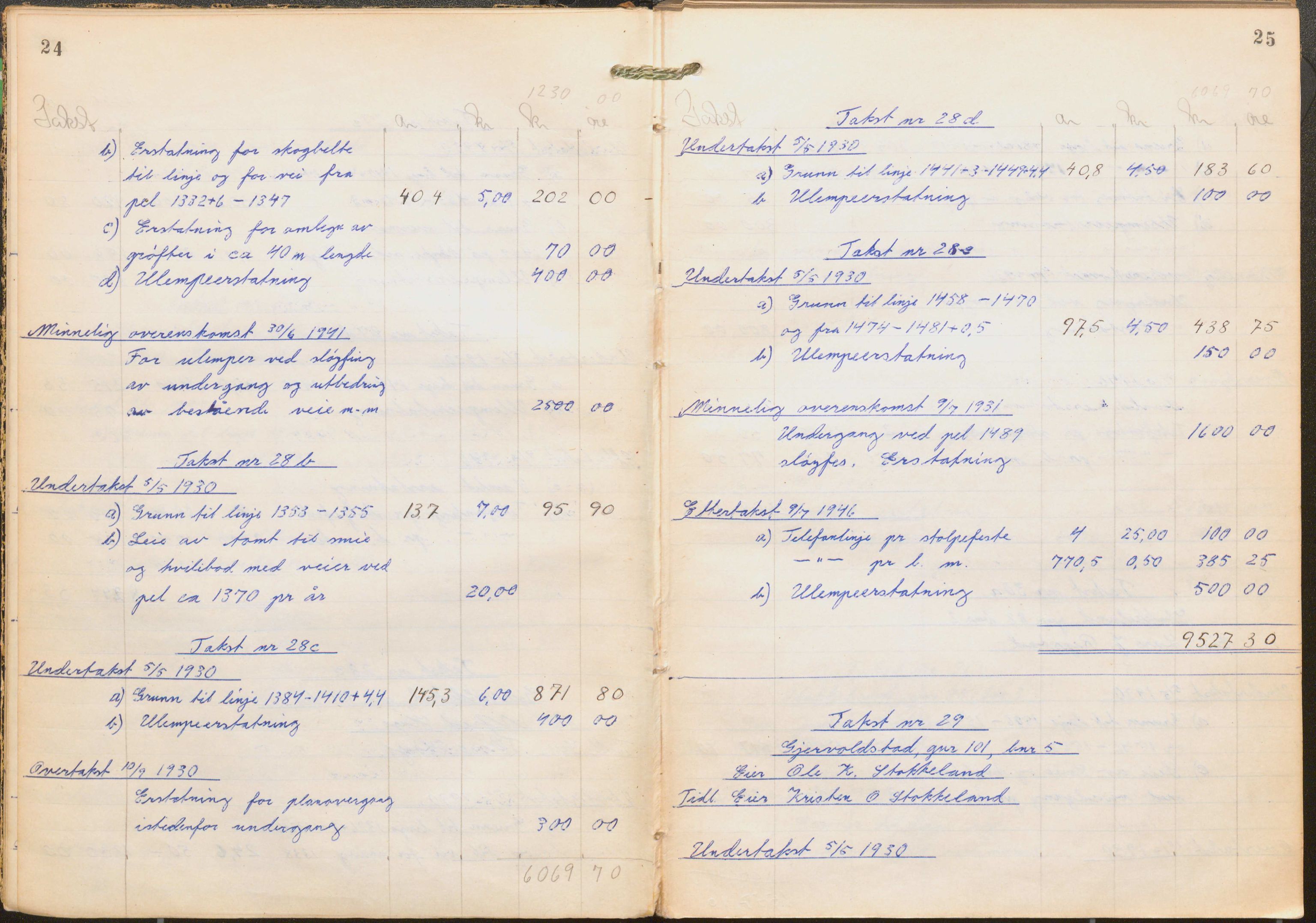 NSB Baneavdelingen, SAK/1821-0004/F/Fc/Fch/L0256/0003: Grunnerstatninger, målebrev / Kartkonduktørprotokoll for Kristiansand - Moi, 1. og 2. avd., 1947, p. 24-25