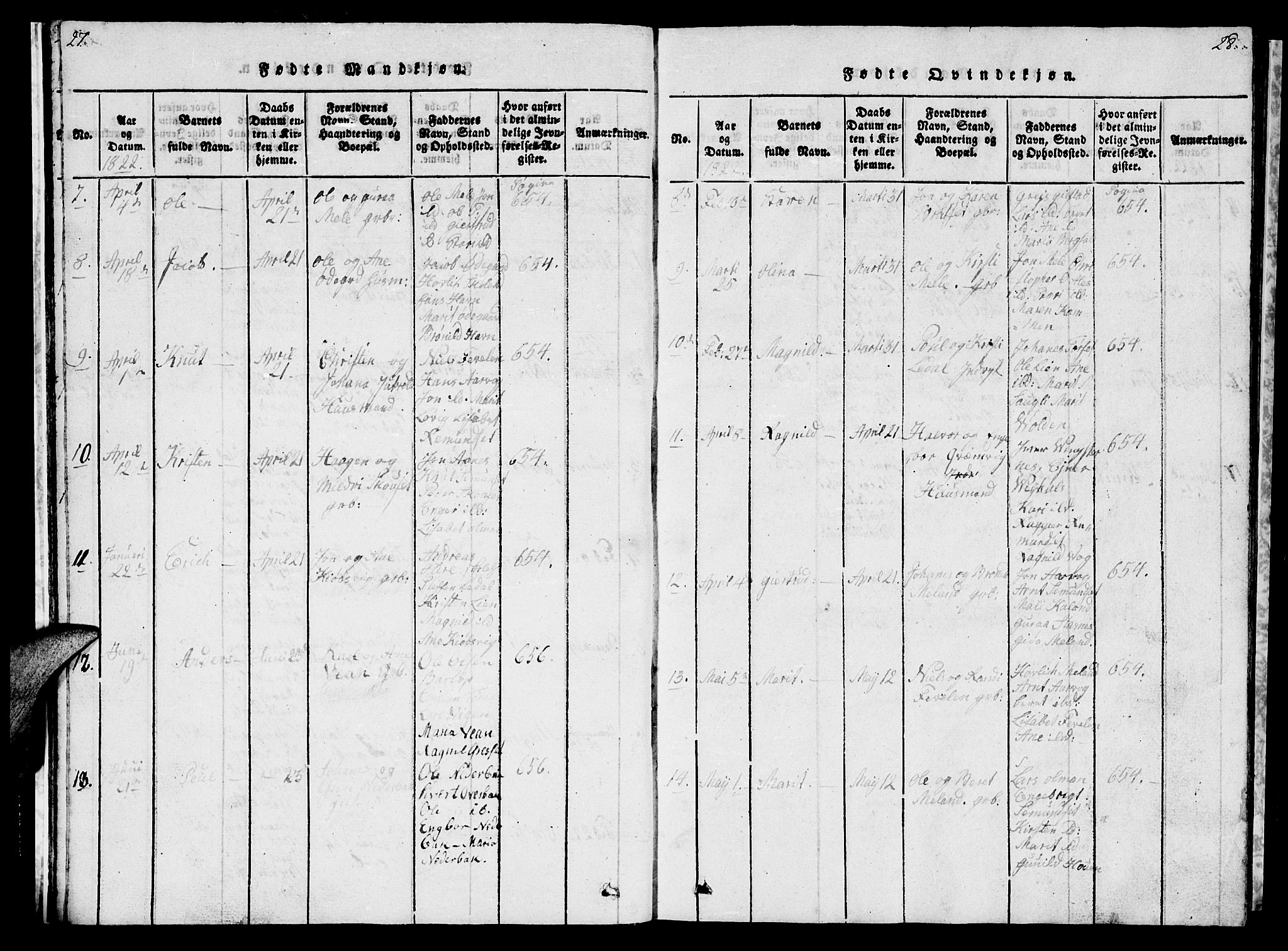 Ministerialprotokoller, klokkerbøker og fødselsregistre - Møre og Romsdal, AV/SAT-A-1454/578/L0908: Parish register (copy) no. 578C01, 1819-1837, p. 27-28