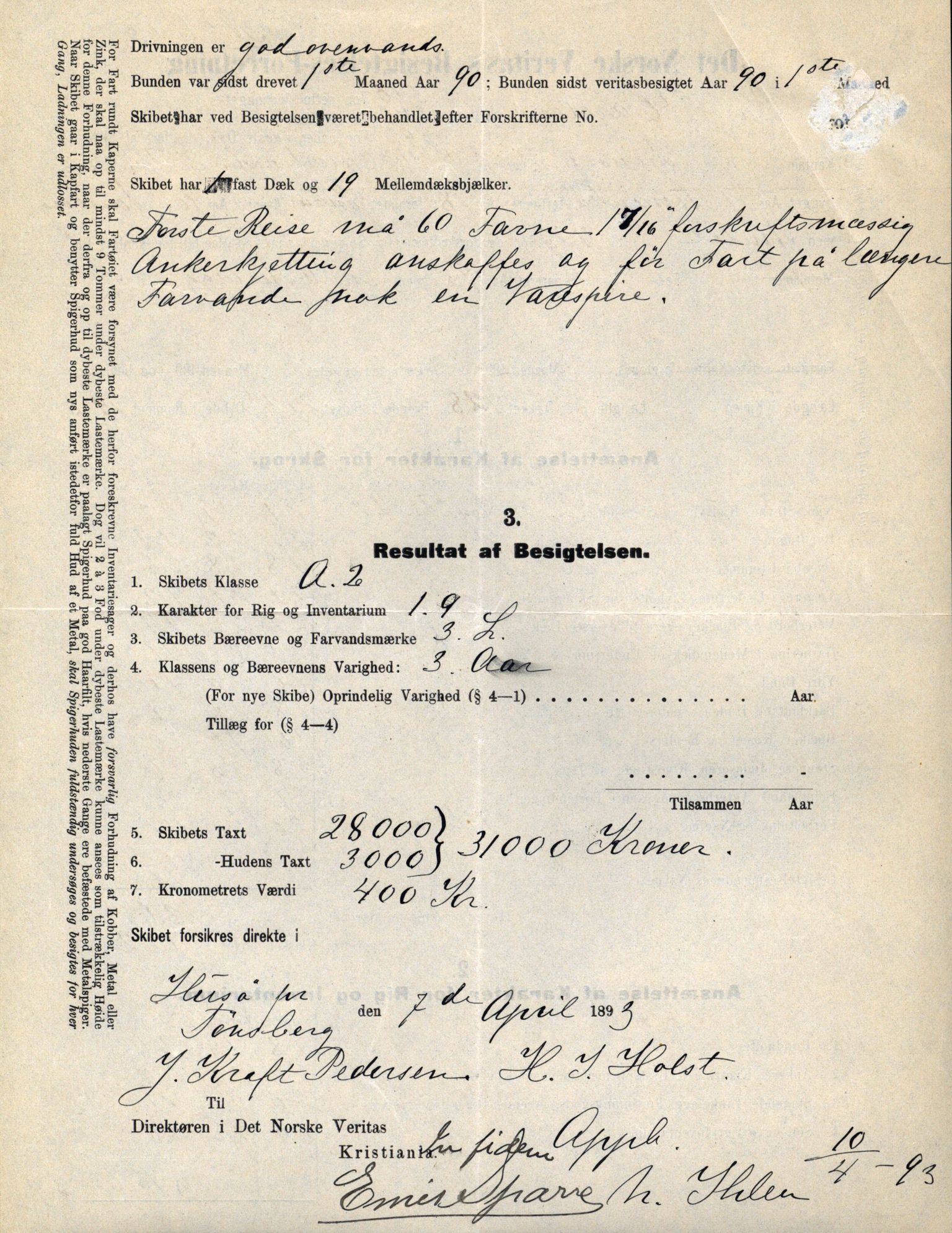 Pa 63 - Østlandske skibsassuranceforening, VEMU/A-1079/G/Ga/L0030/0006: Havaridokumenter / Sylvia, Stærk, Cathrine, Caroline, Glengairn, 1893, p. 35