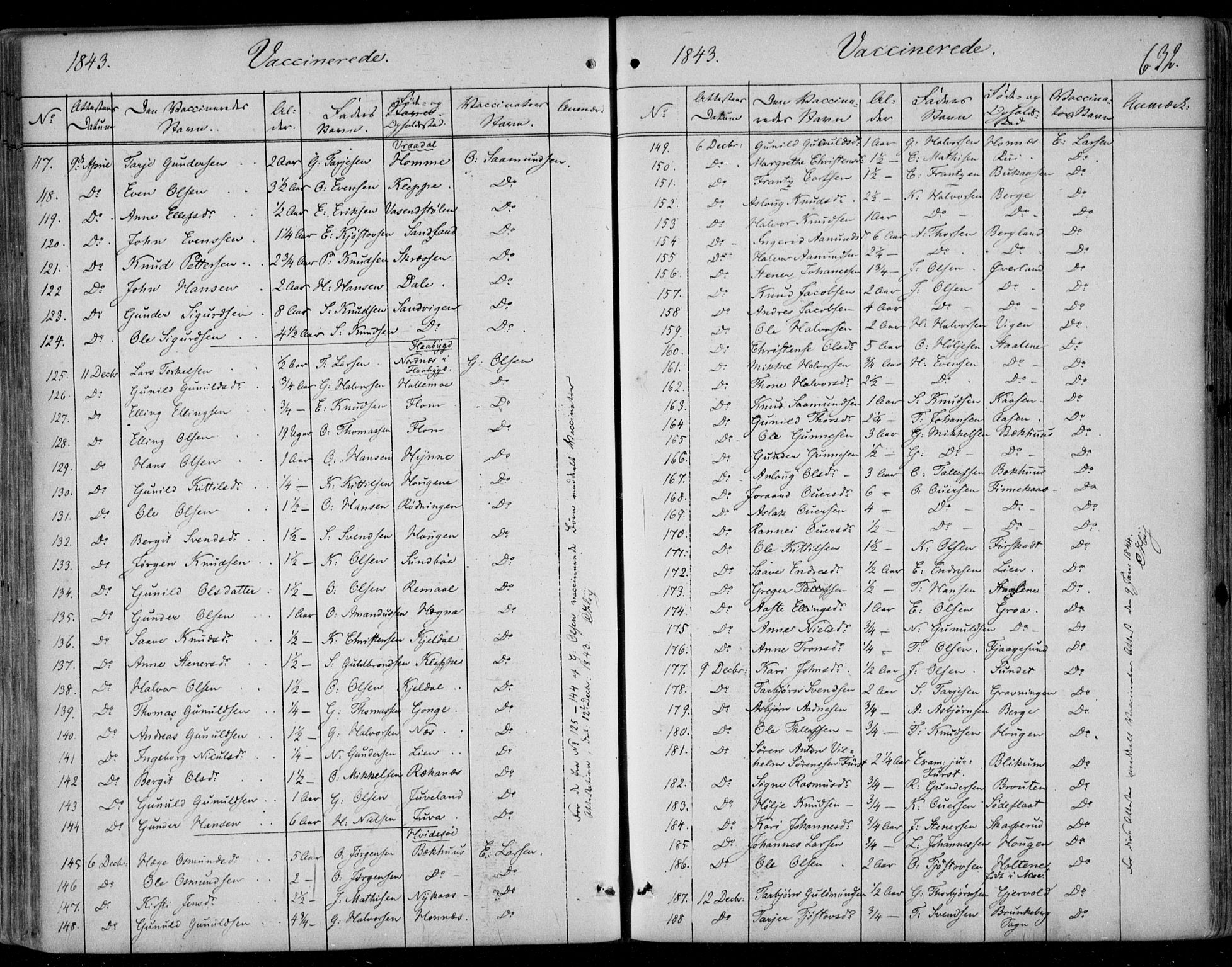 Kviteseid kirkebøker, SAKO/A-276/F/Fa/L0006: Parish register (official) no. I 6, 1836-1858, p. 632