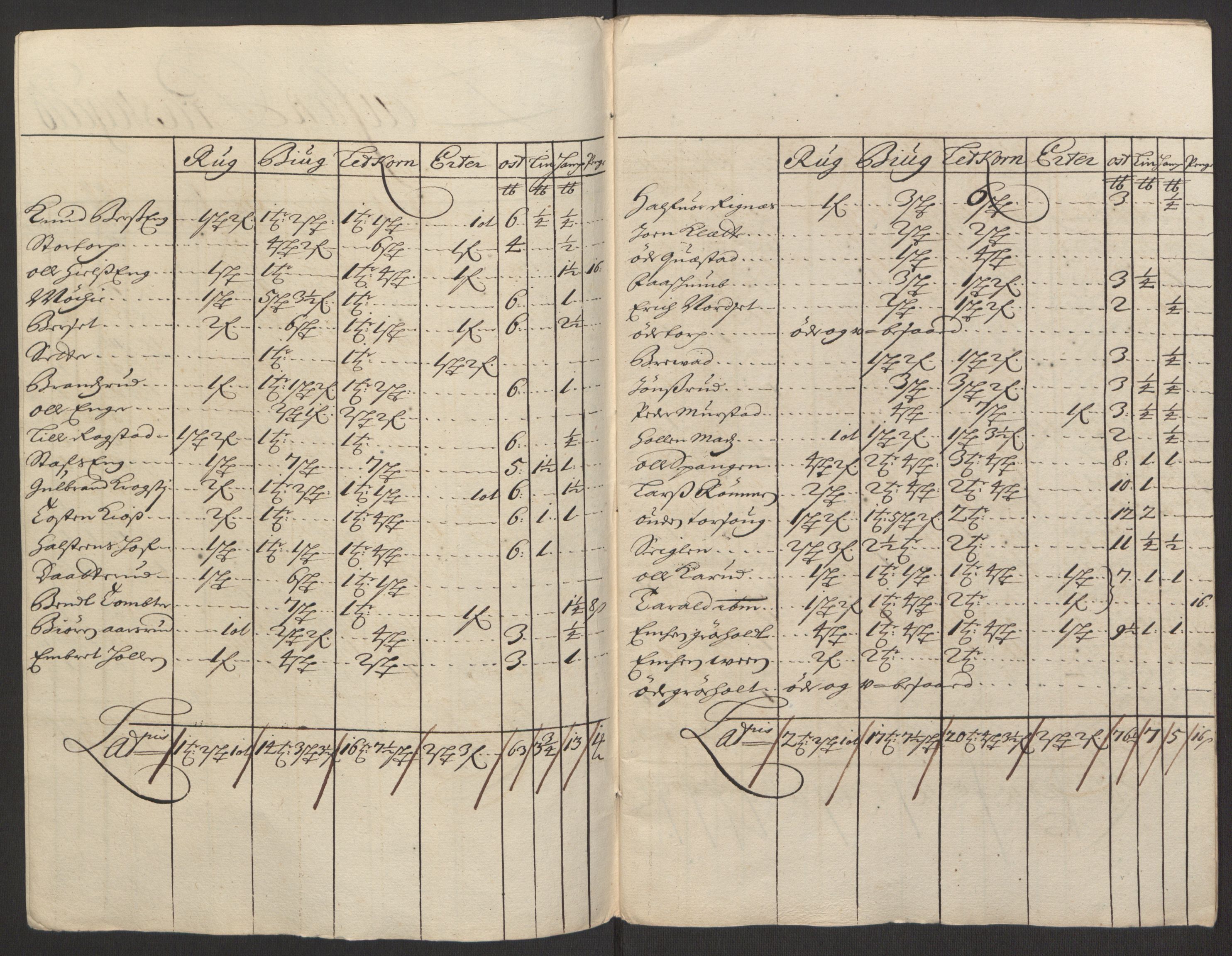 Rentekammeret inntil 1814, Reviderte regnskaper, Fogderegnskap, AV/RA-EA-4092/R16/L1035: Fogderegnskap Hedmark, 1694, p. 50