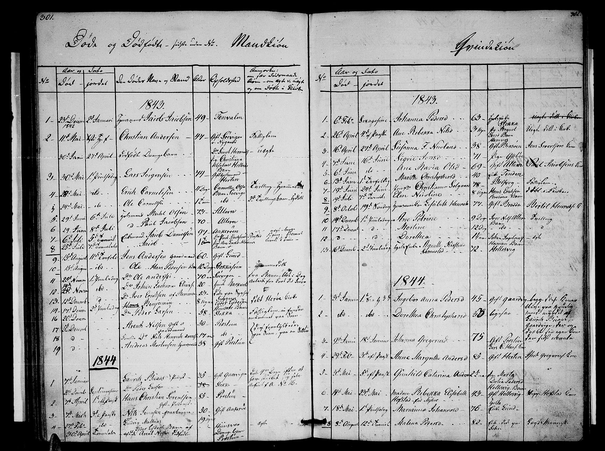 Ministerialprotokoller, klokkerbøker og fødselsregistre - Nordland, SAT/A-1459/830/L0460: Parish register (copy) no. 830C02, 1843-1865, p. 301-302