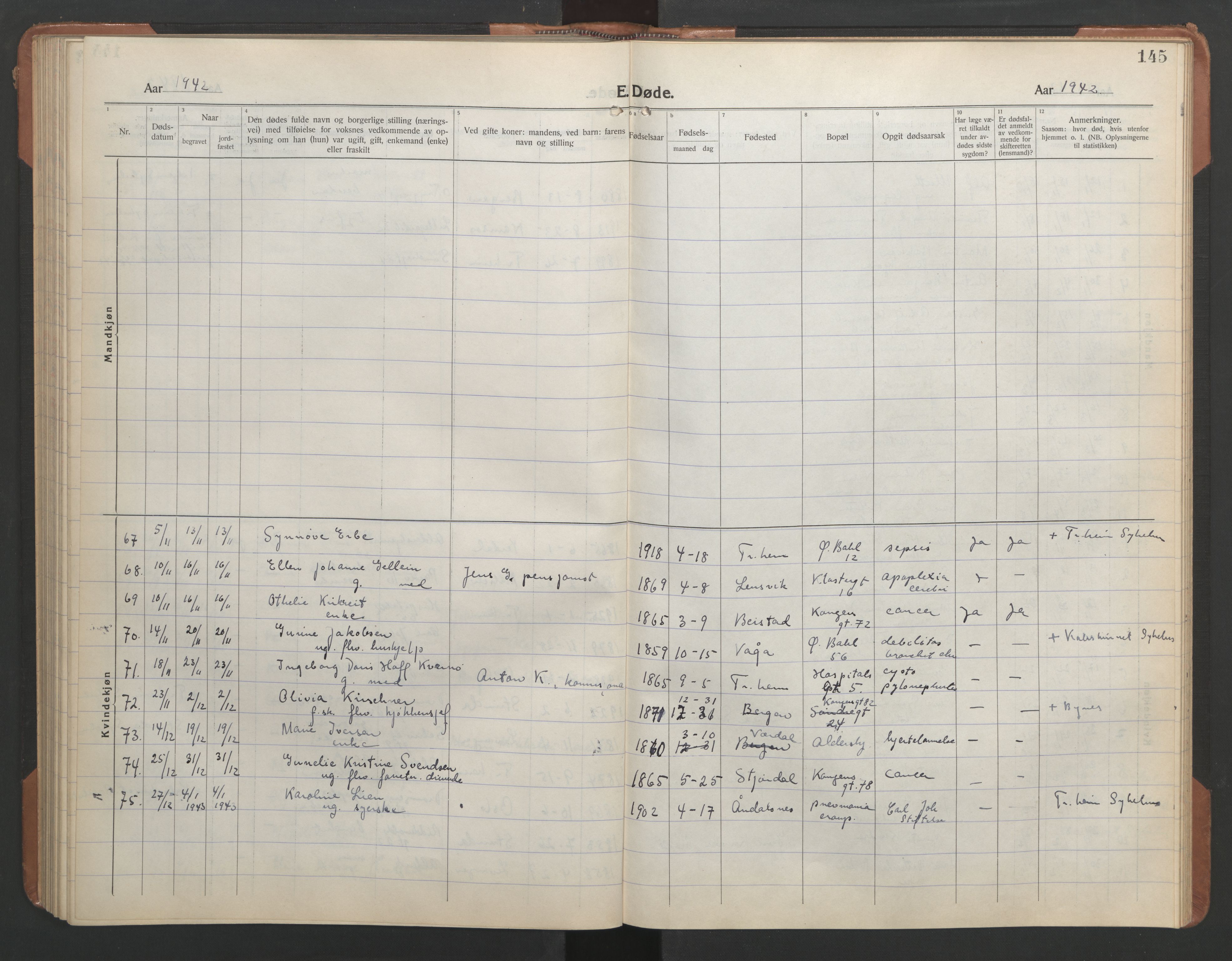 Ministerialprotokoller, klokkerbøker og fødselsregistre - Sør-Trøndelag, SAT/A-1456/602/L0150: Parish register (copy) no. 602C18, 1922-1949, p. 145