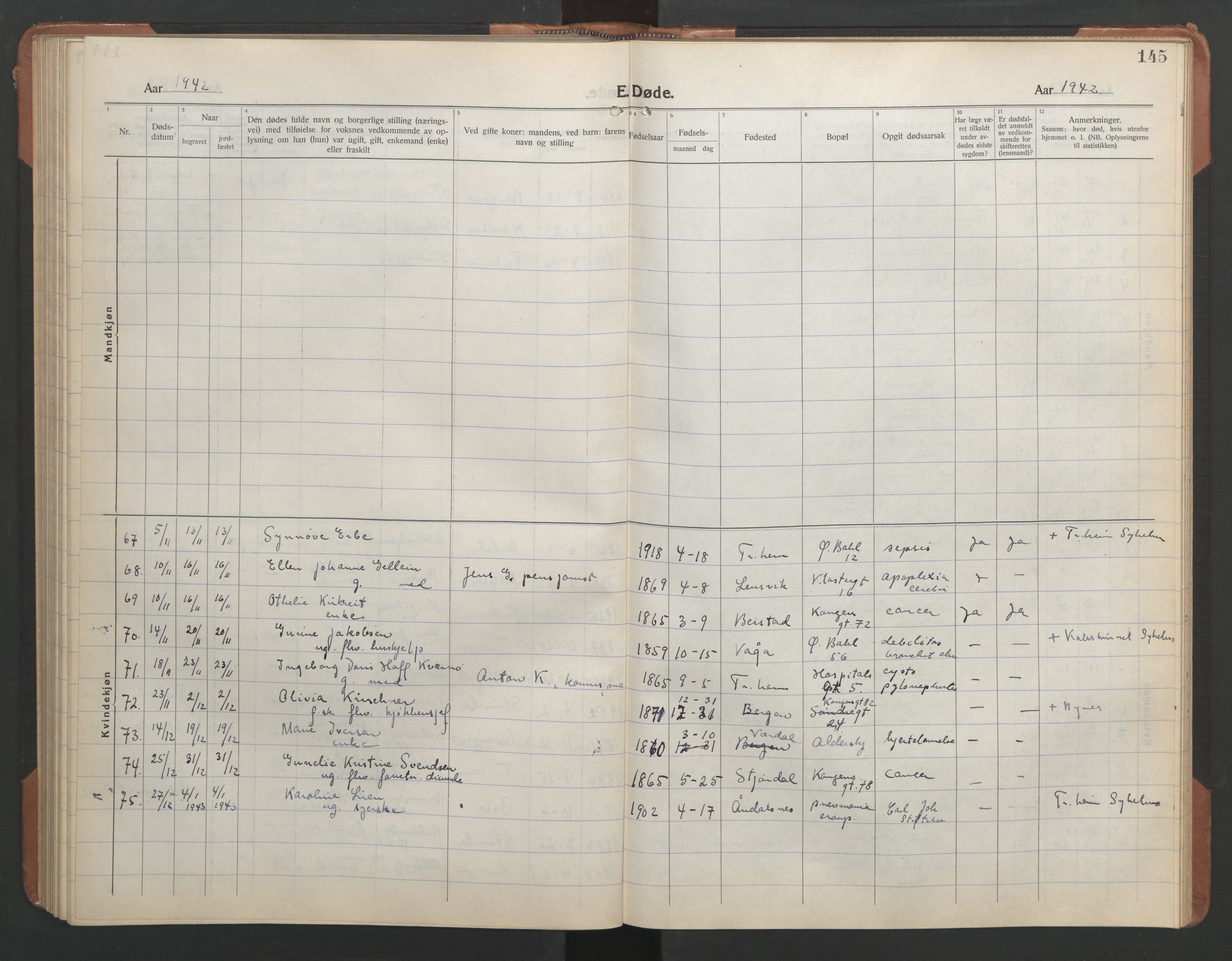 Ministerialprotokoller, klokkerbøker og fødselsregistre - Sør-Trøndelag, AV/SAT-A-1456/602/L0150: Parish register (copy) no. 602C18, 1922-1949, p. 145