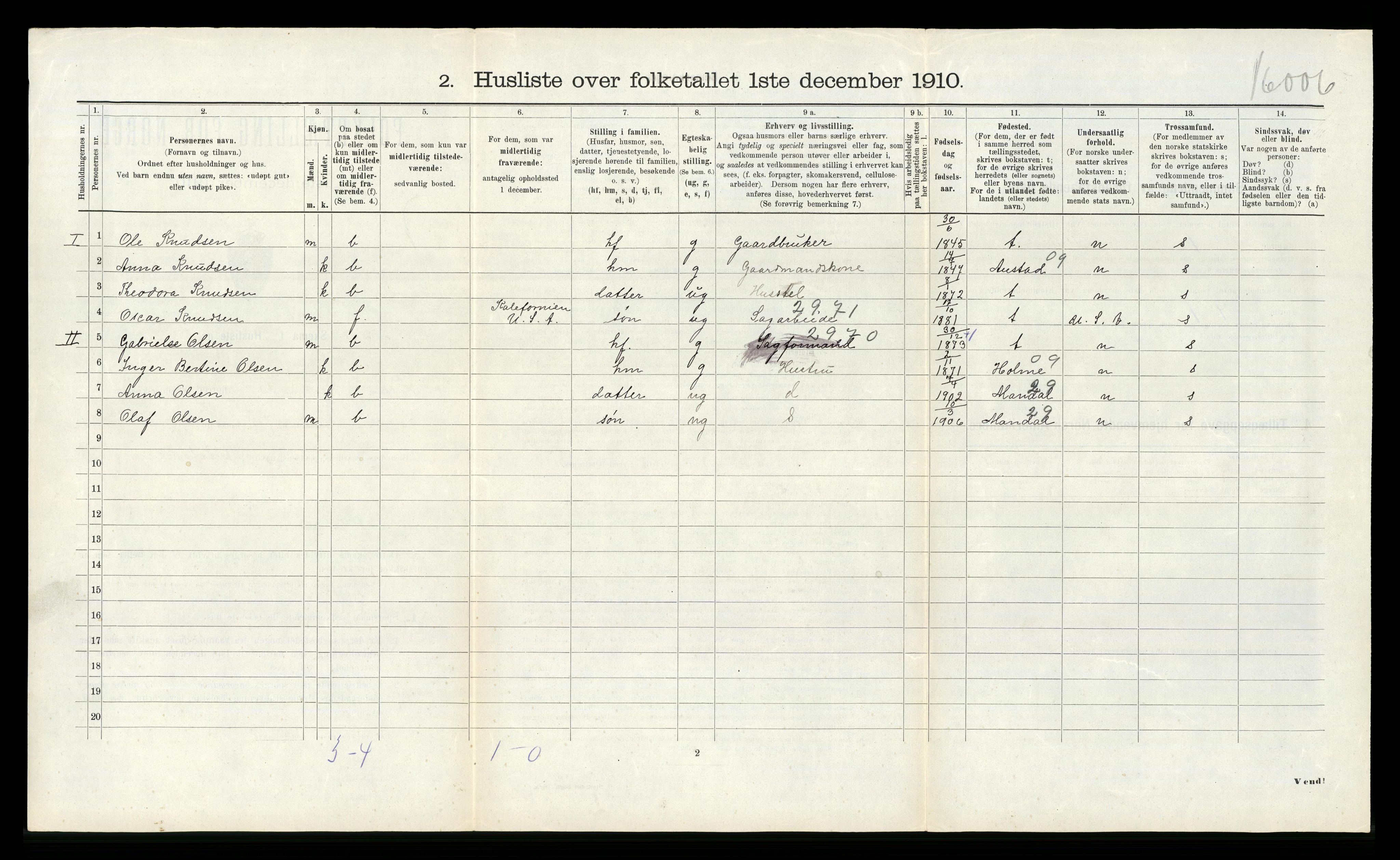 RA, 1910 census for Halse og Harkmark, 1910, p. 355