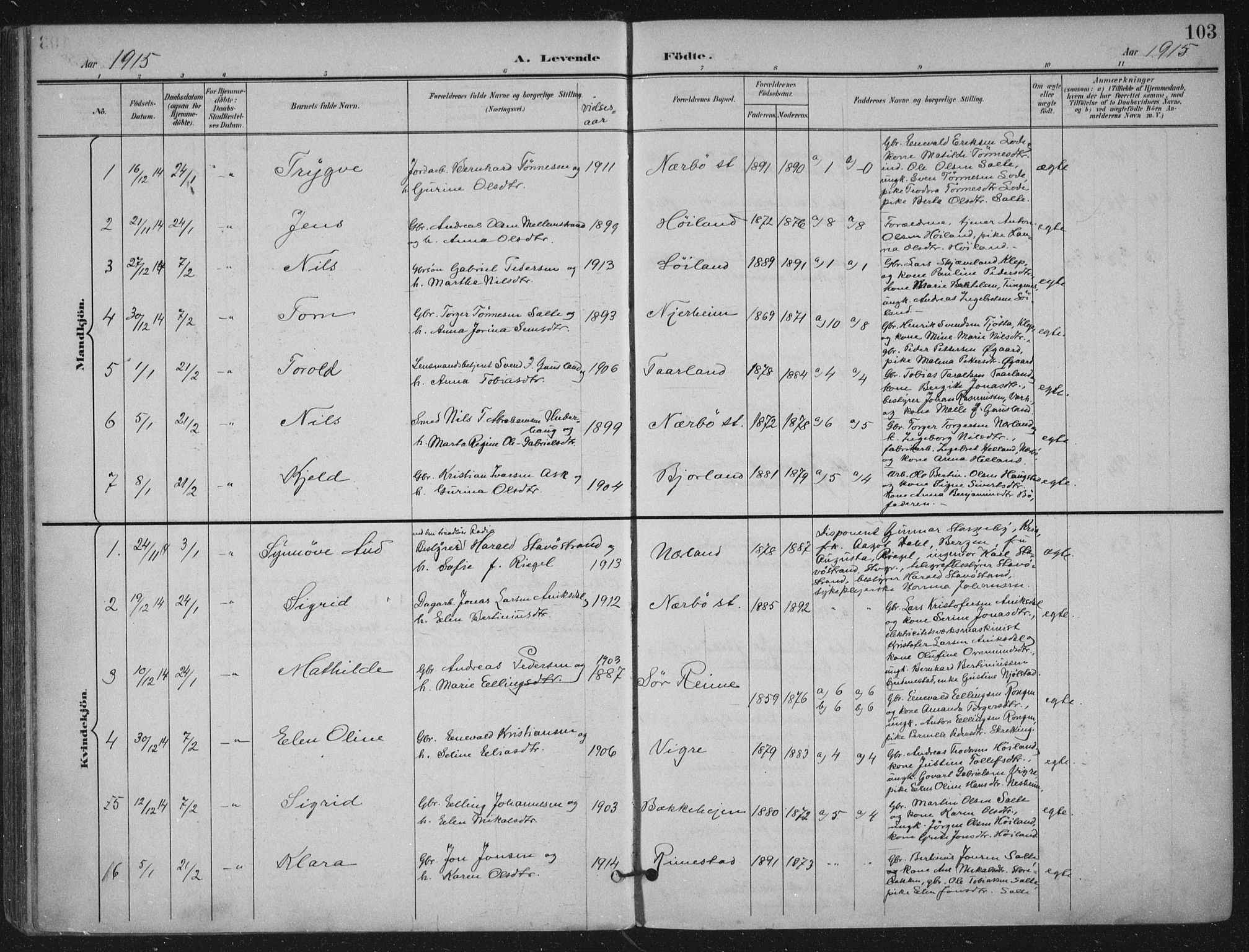 Hå sokneprestkontor, SAST/A-101801/002/B/L0001: Parish register (official) no. A 11, 1897-1924, p. 103