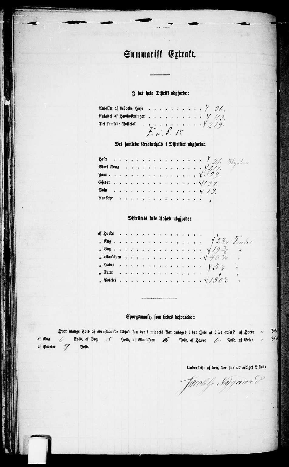 RA, 1865 census for Evje, 1865, p. 52