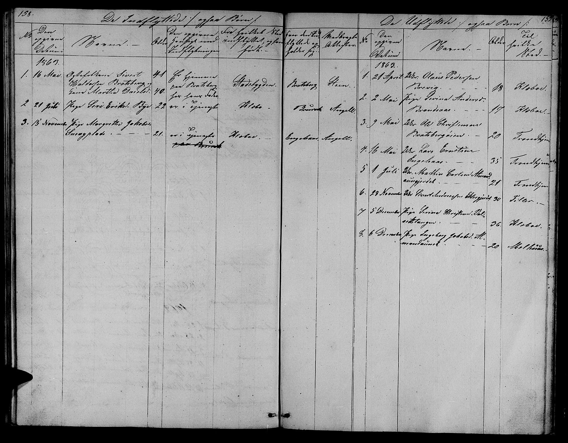 Ministerialprotokoller, klokkerbøker og fødselsregistre - Sør-Trøndelag, AV/SAT-A-1456/608/L0339: Parish register (copy) no. 608C05, 1844-1863, p. 158-159