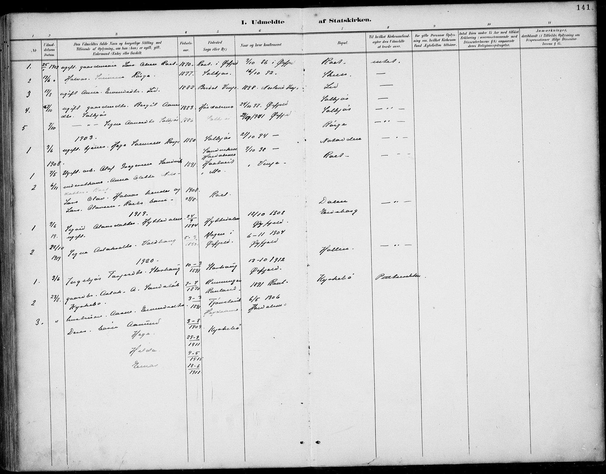 Rauland kirkebøker, AV/SAKO-A-292/G/Gb/L0002: Parish register (copy) no. II 2, 1887-1937, p. 141