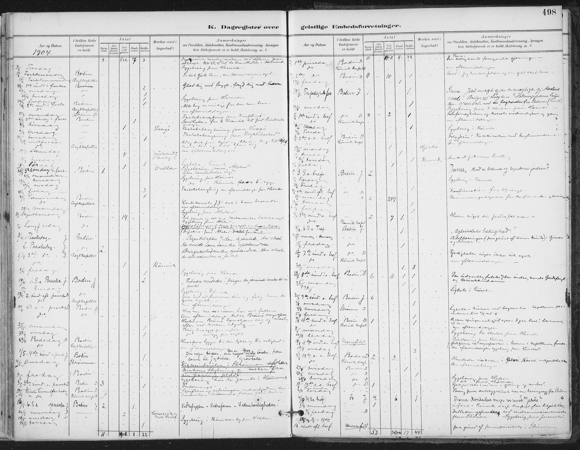 Ministerialprotokoller, klokkerbøker og fødselsregistre - Nordland, AV/SAT-A-1459/802/L0055: Parish register (official) no. 802A02, 1894-1915, p. 498