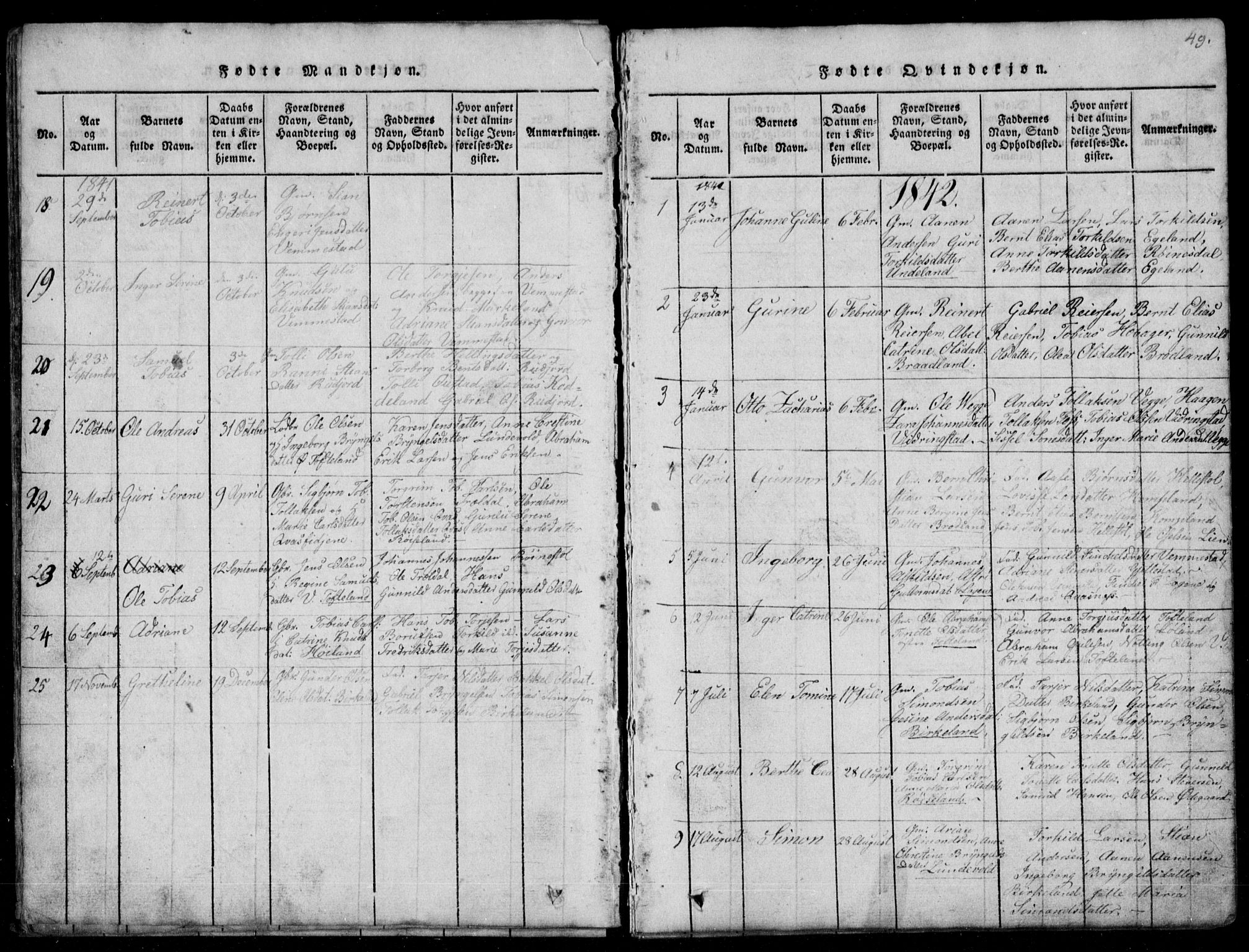 Lyngdal sokneprestkontor, AV/SAK-1111-0029/F/Fb/Fbb/L0001: Parish register (copy) no. B 1, 1816-1900, p. 49