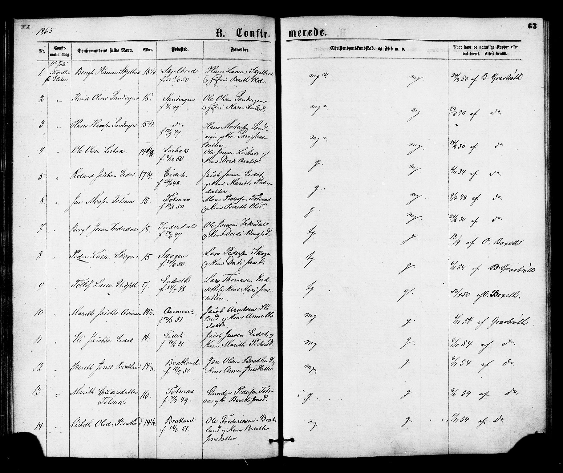 Ministerialprotokoller, klokkerbøker og fødselsregistre - Nord-Trøndelag, SAT/A-1458/755/L0493: Parish register (official) no. 755A02, 1865-1881, p. 63