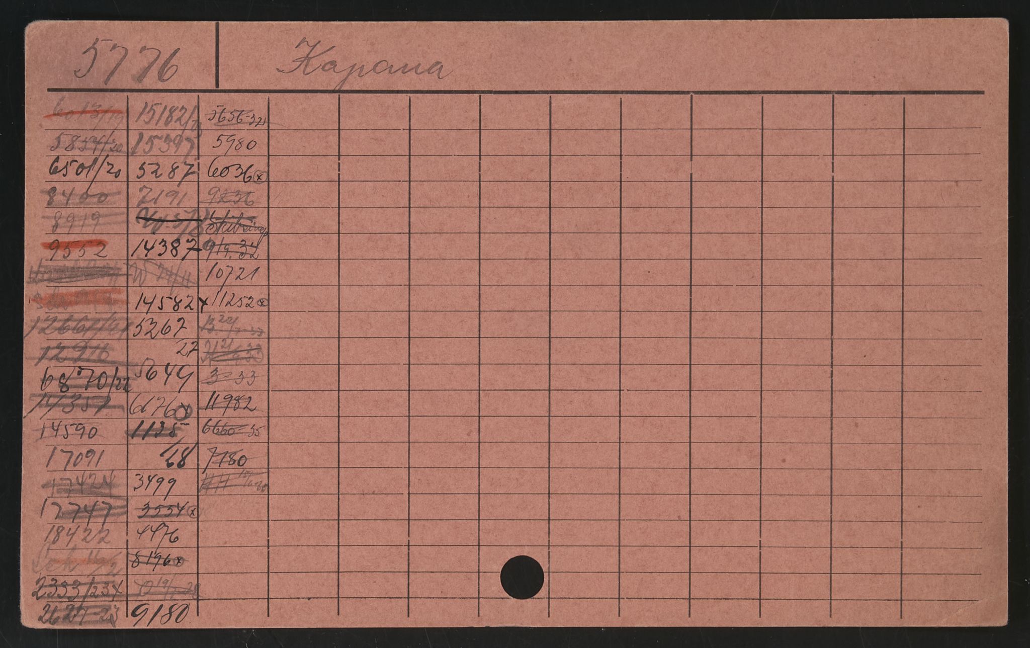 Sjøfartsdirektoratet med forløpere, skipsmapper slettede skip, AV/RA-S-4998/F/Fa/L0586: --, 1894-1935, p. 3