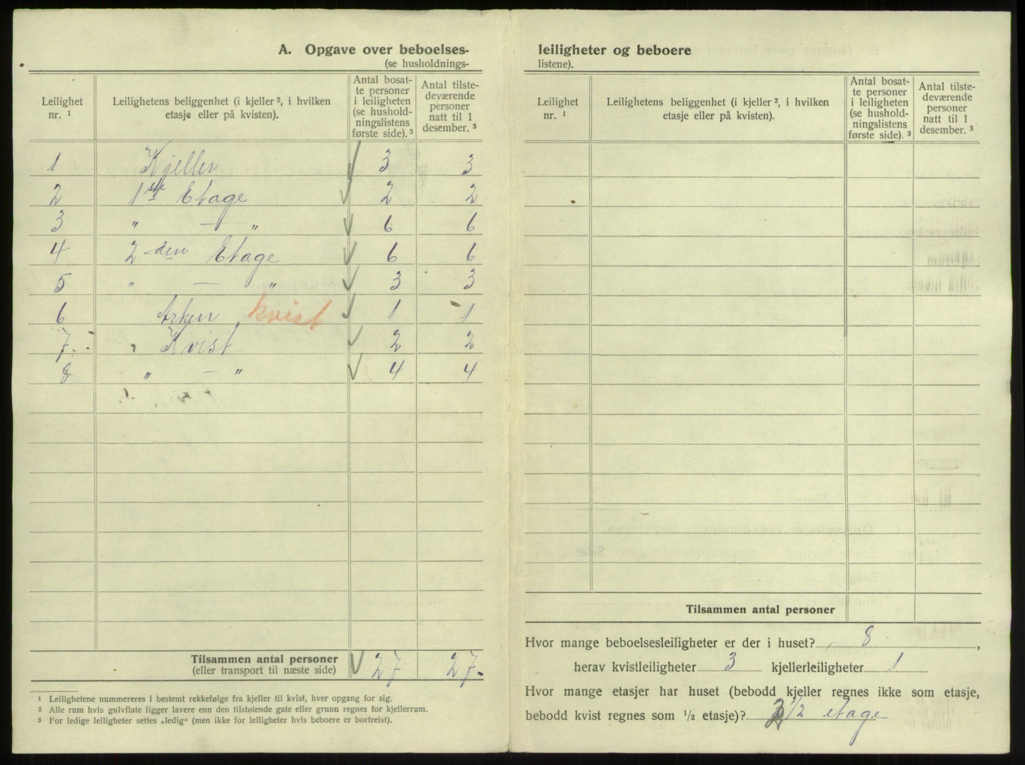 SAB, 1920 census for Bergen, 1920, p. 12223